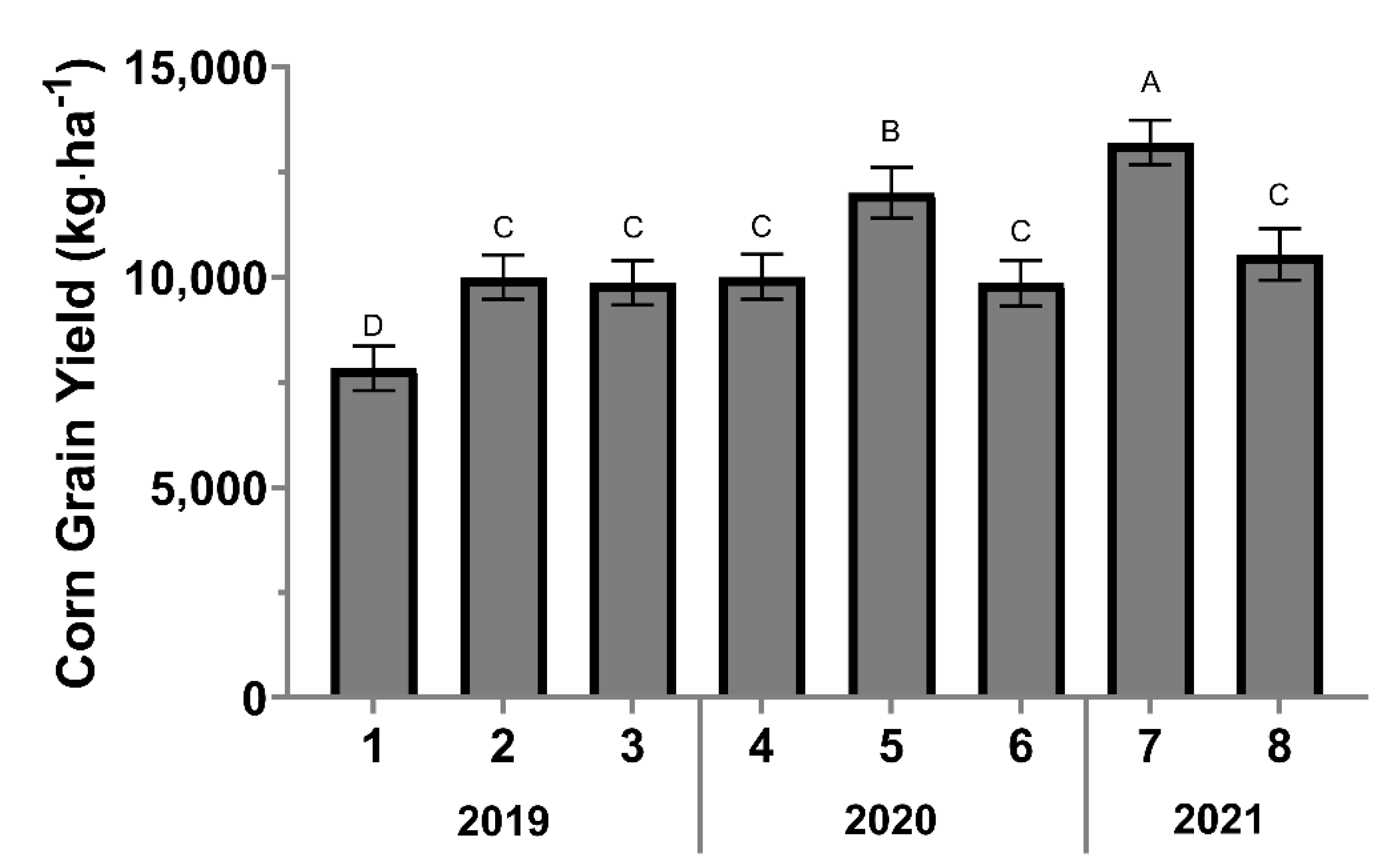 Insects 13 00348 g003