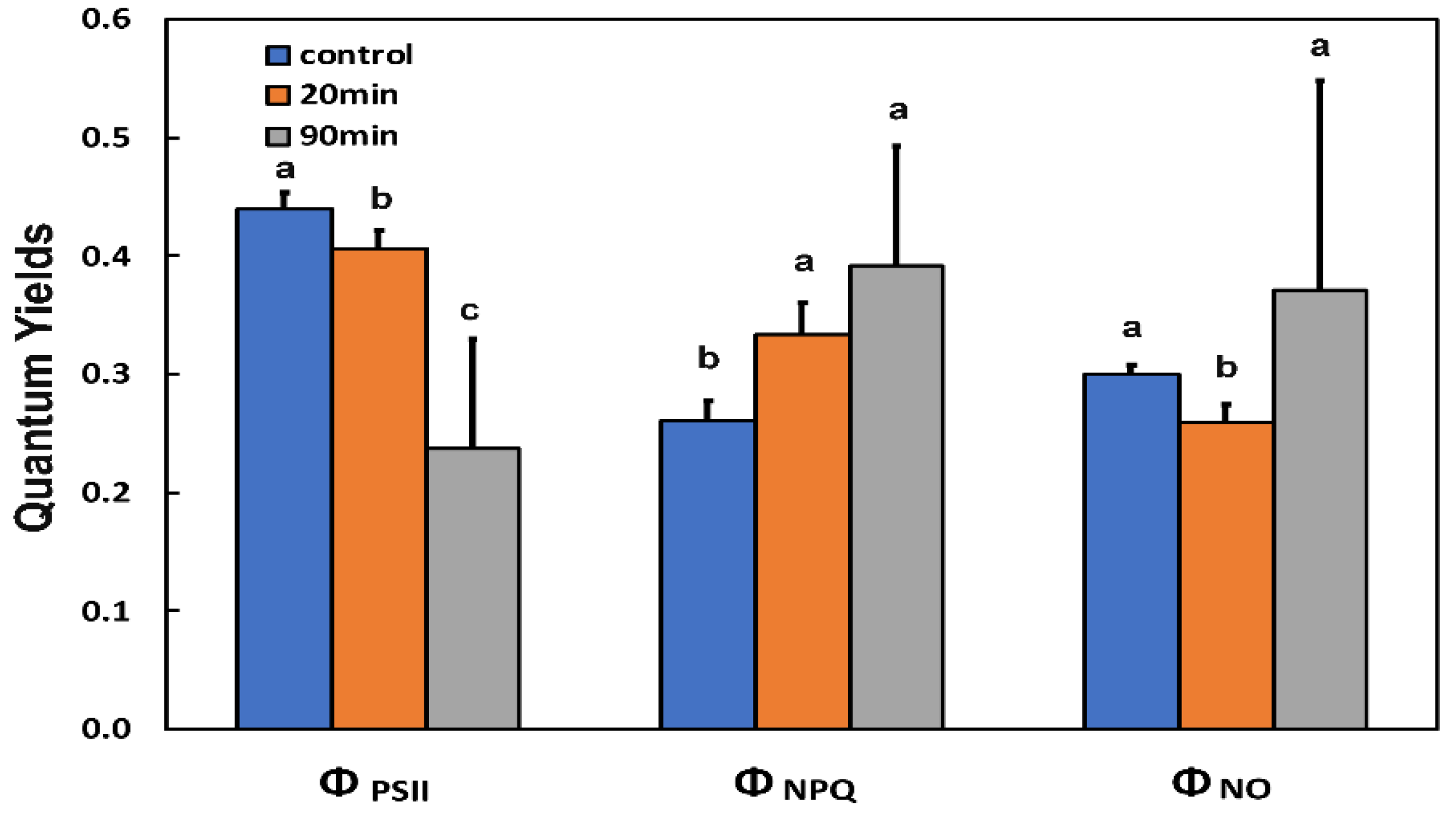 Insects 13 00409 g001