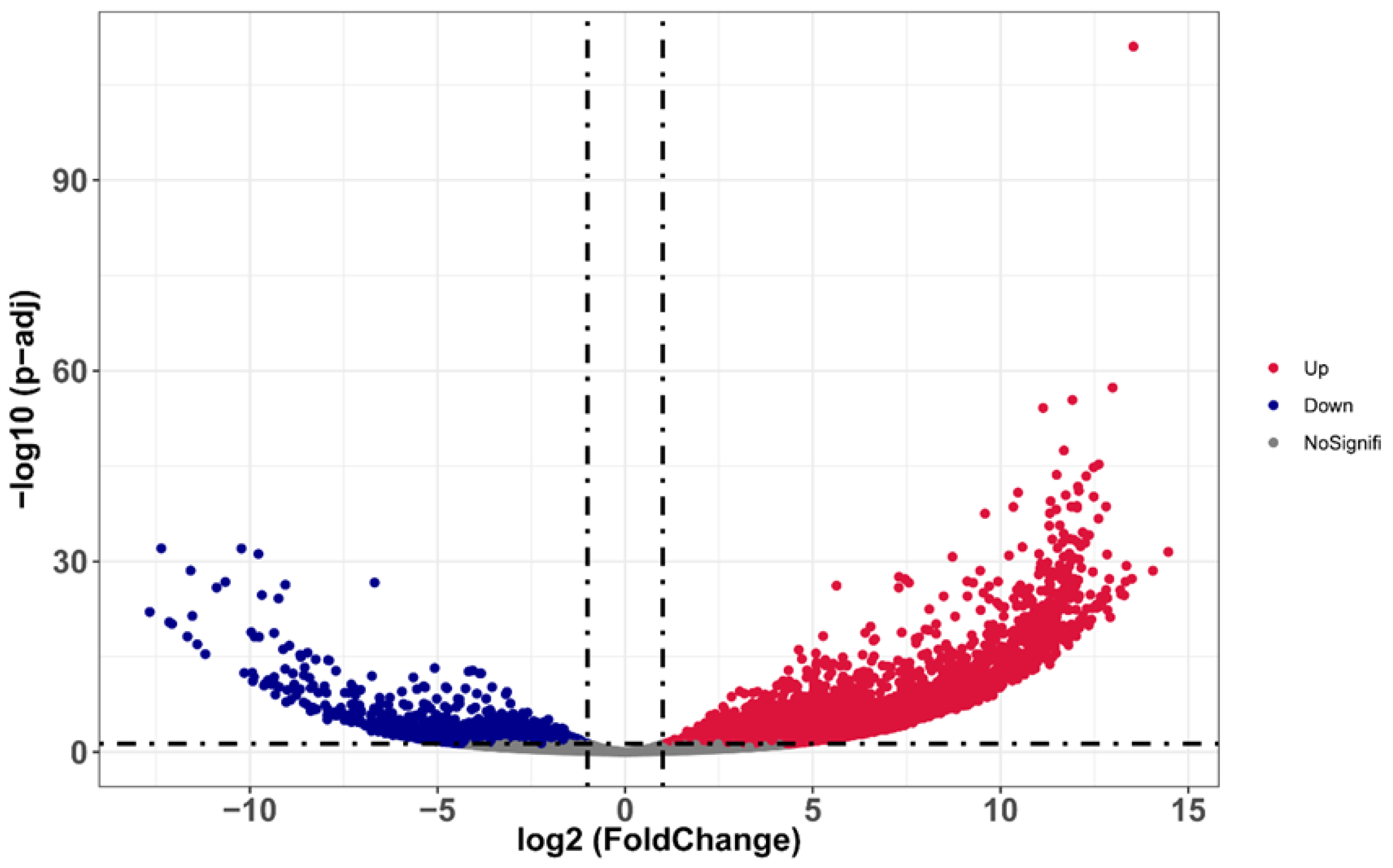 Insects 13 00500 g001
