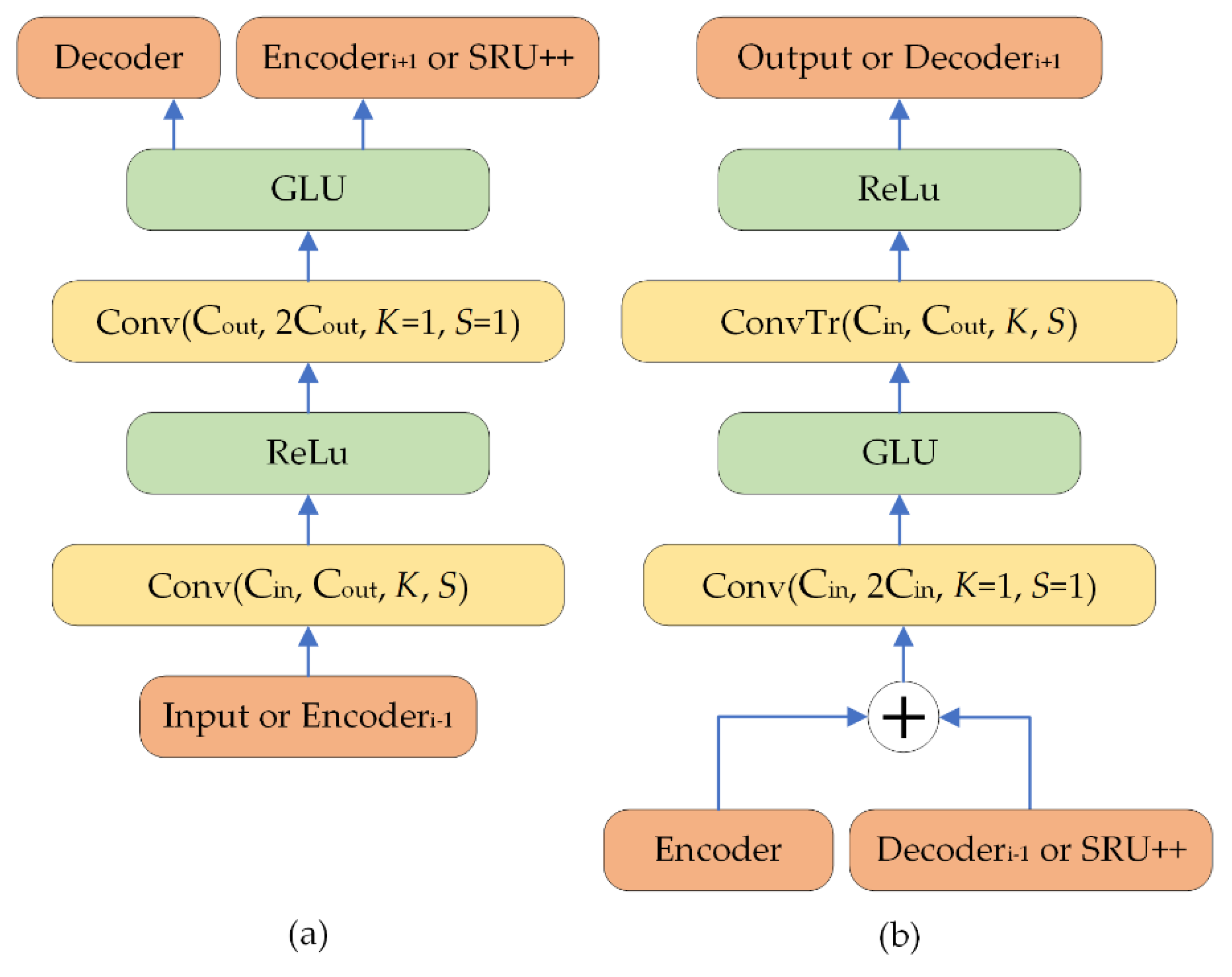 Insects 13 00596 g001 Insects 13 00596 g001