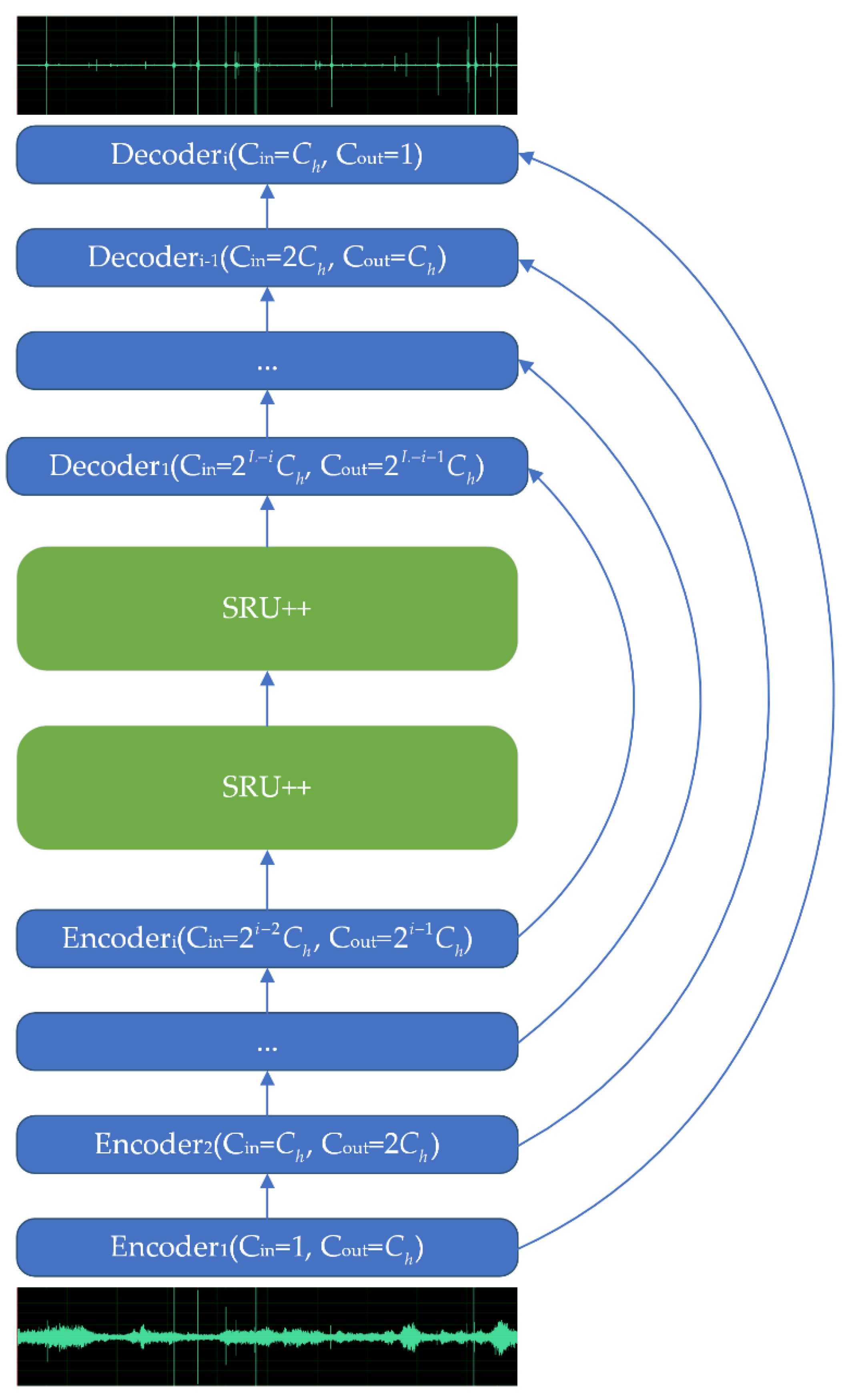 Insects 13 00596 g002 Insects 13 00596 g002