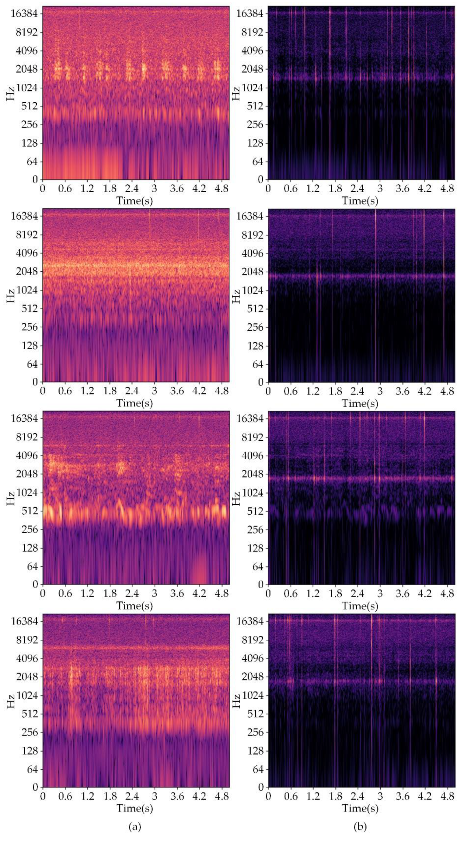 Insects 13 00596 g004 Insects 13 00596 g004