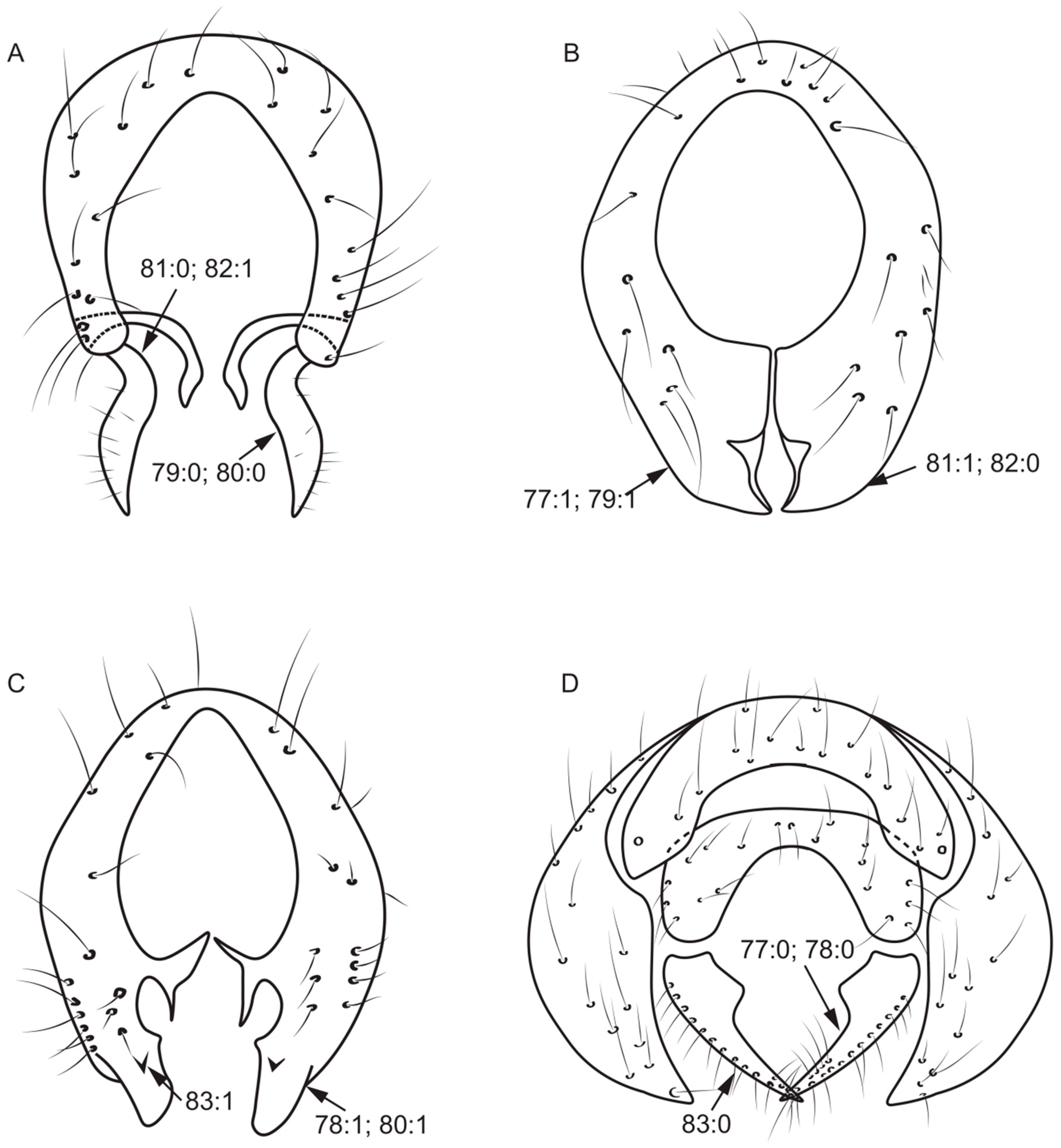 Insects 13 00665 g007 Insects 13 00665 g007