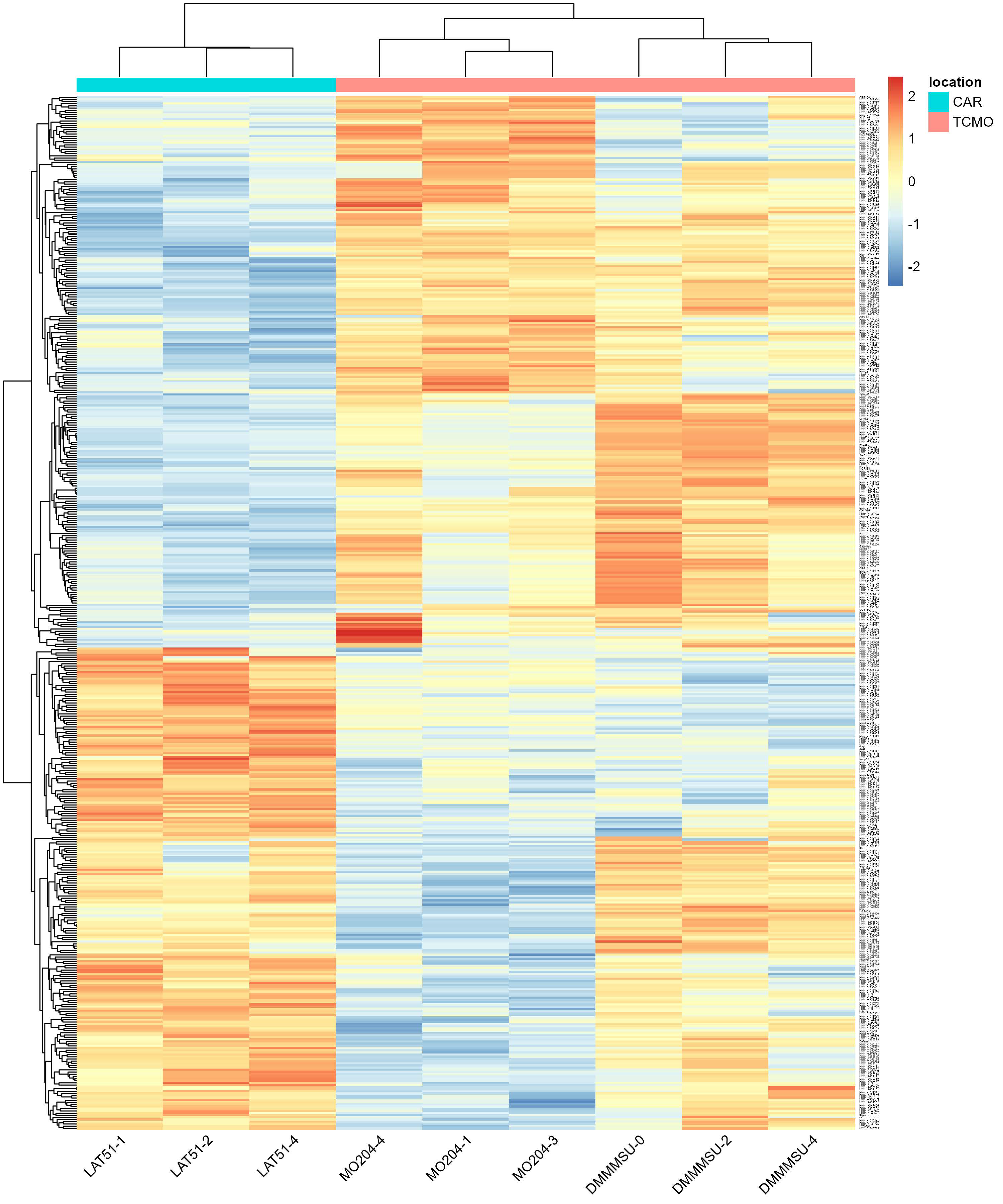 Insects 13 00669 g006