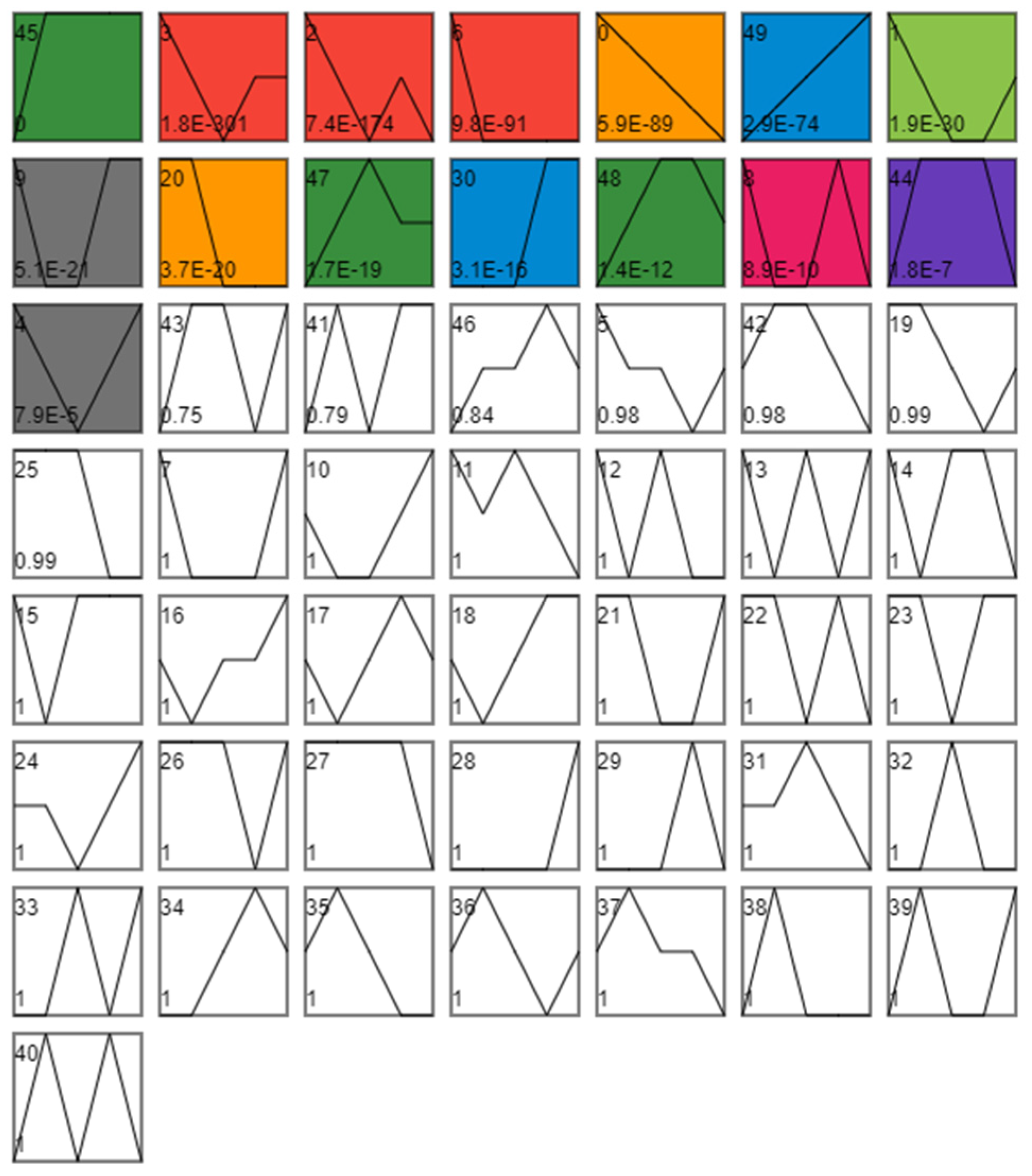 Insects 13 00835 g004