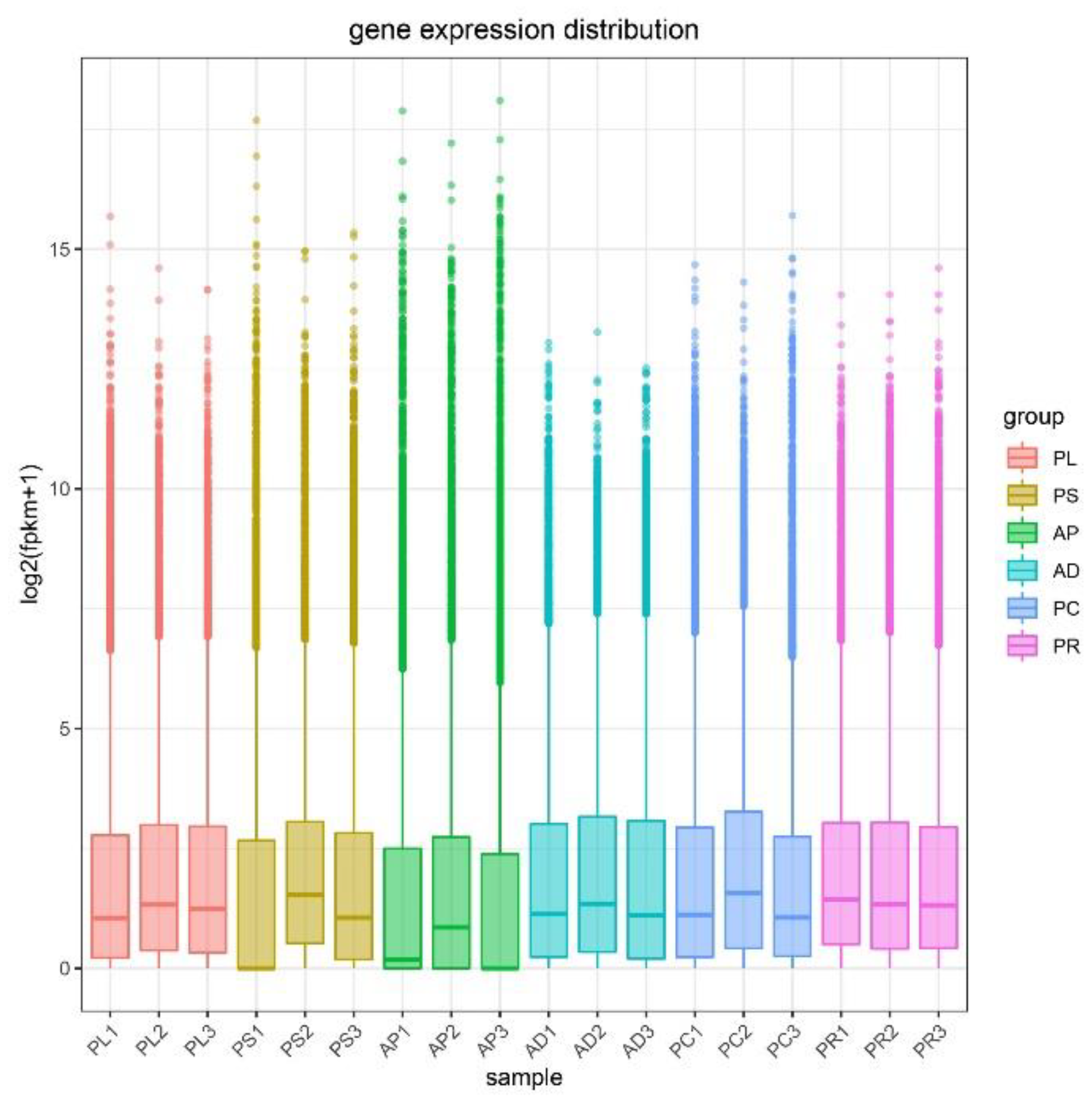 Insects 13 00893 g002