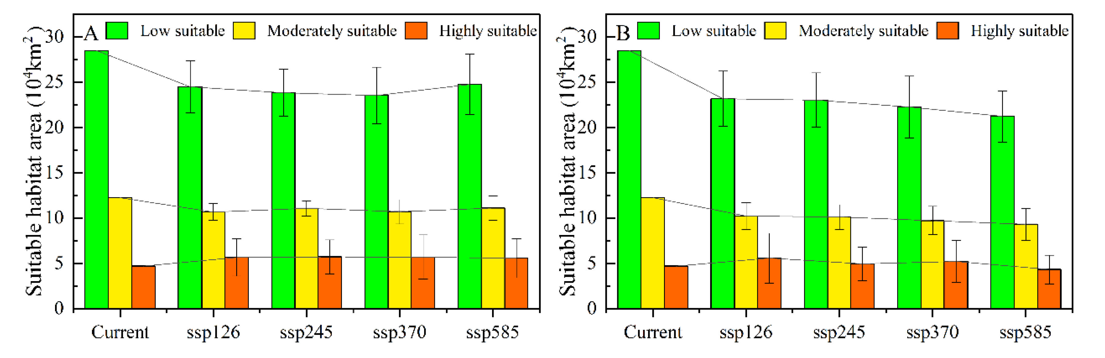 Insects 13 00942 g005 Insects 13 00942 g005