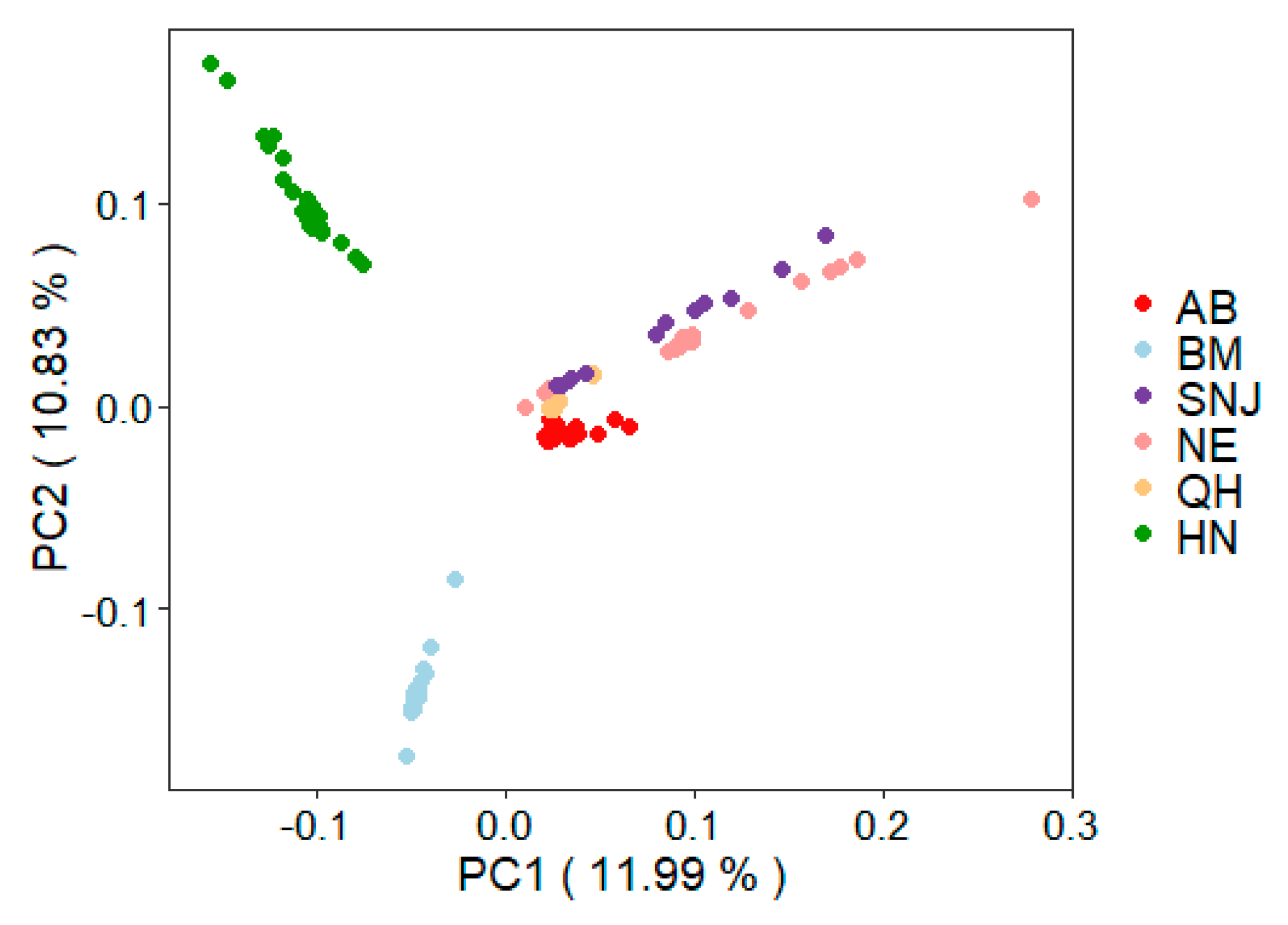 Insects 13 00953 g001 Insects 13 00953 g001