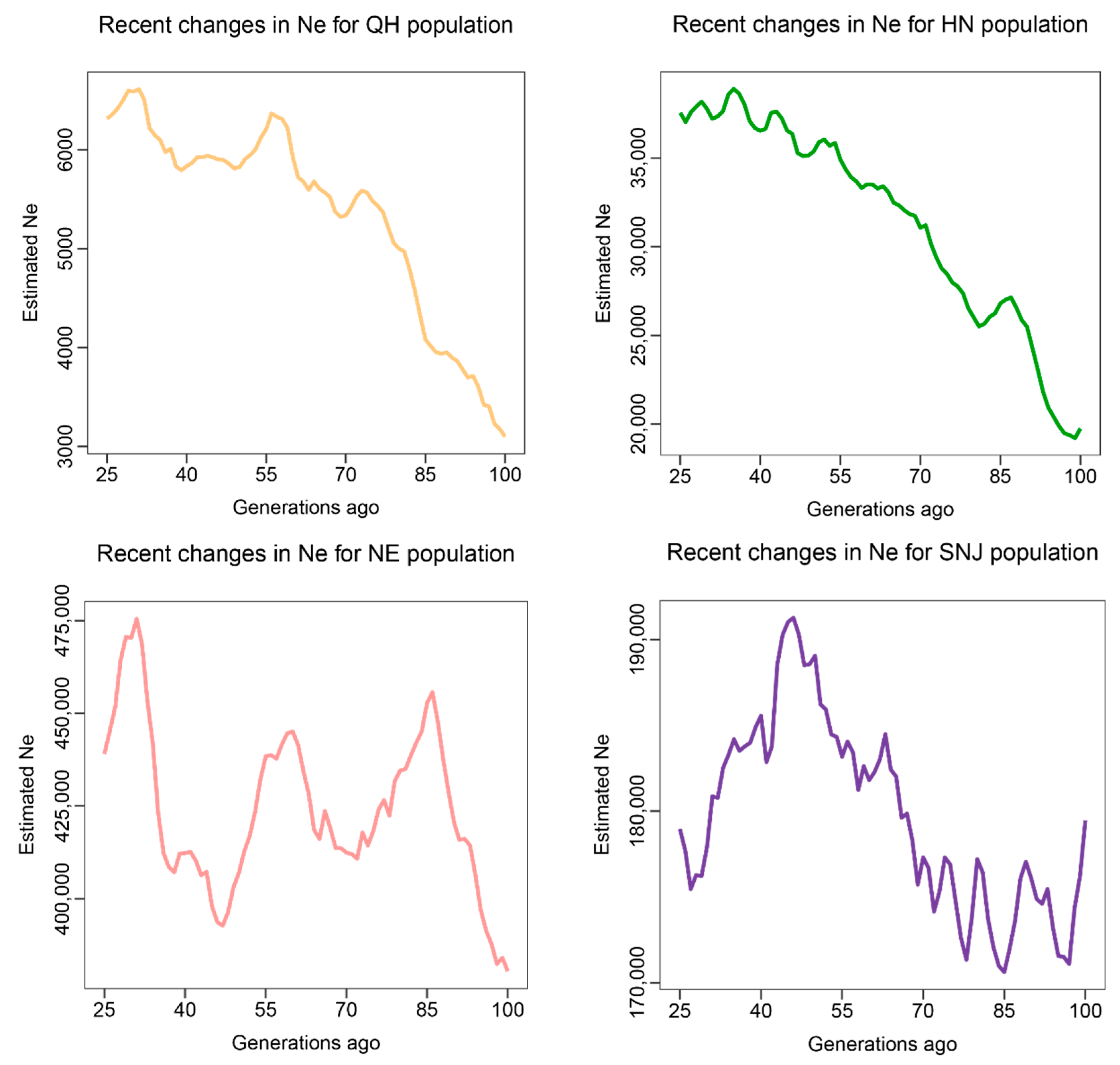 Insects 13 00953 g002b Insects 13 00953 g002b