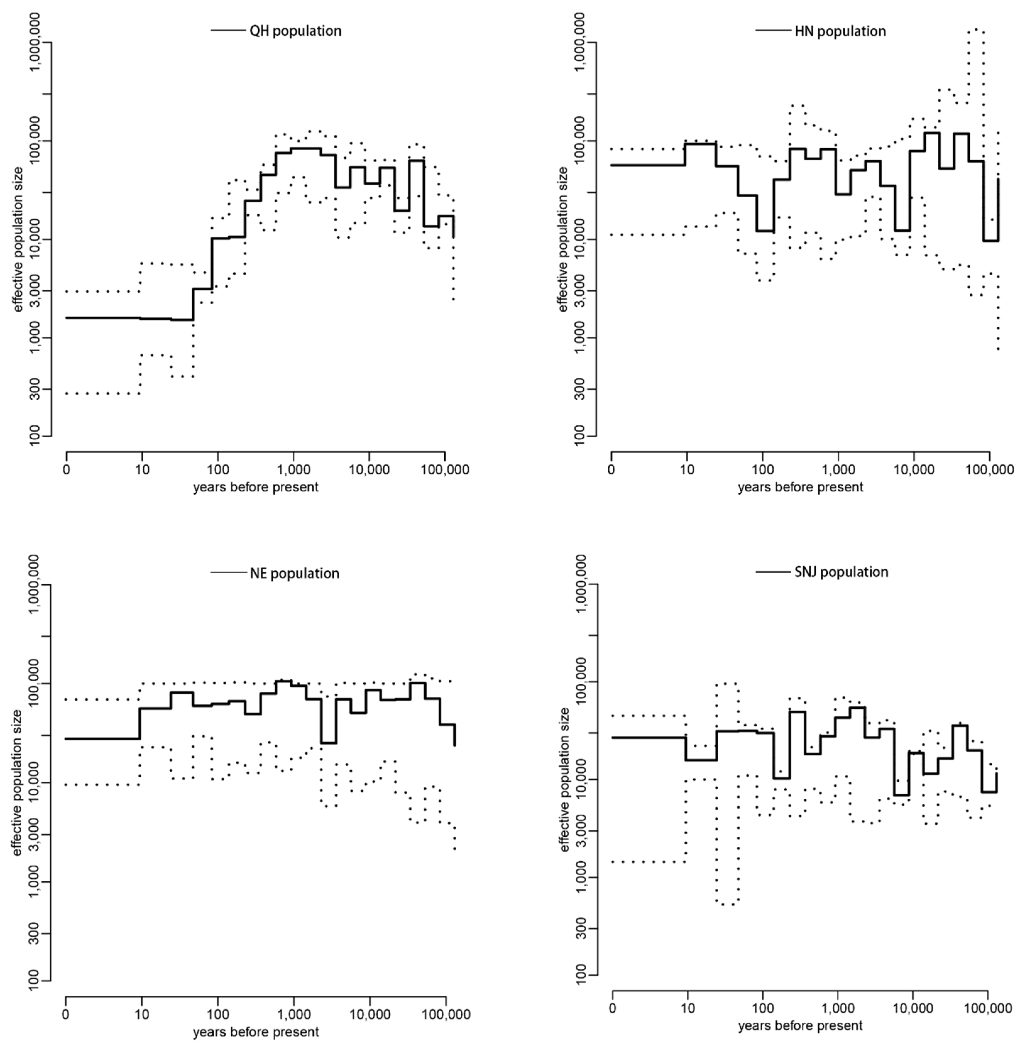 Insects 13 00953 g003b Insects 13 00953 g003b