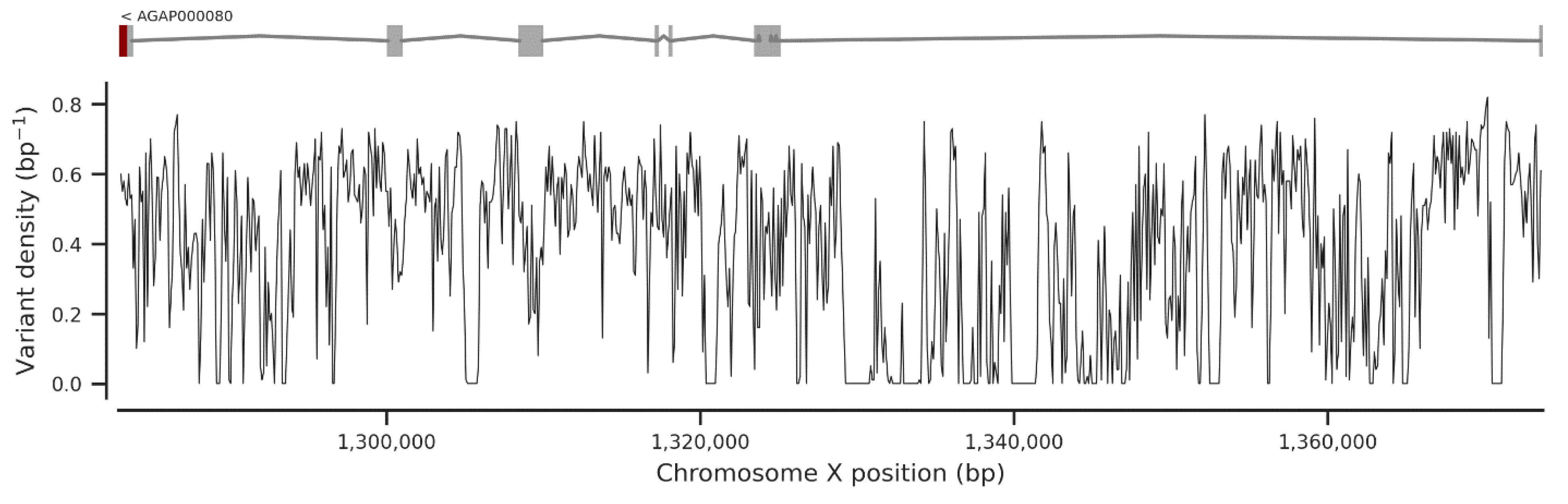 Insects 13 01048 g0a1 Insects 13 01048 g0a1