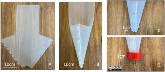 A) The Composite Insect Trap is a passive trap designed to collect