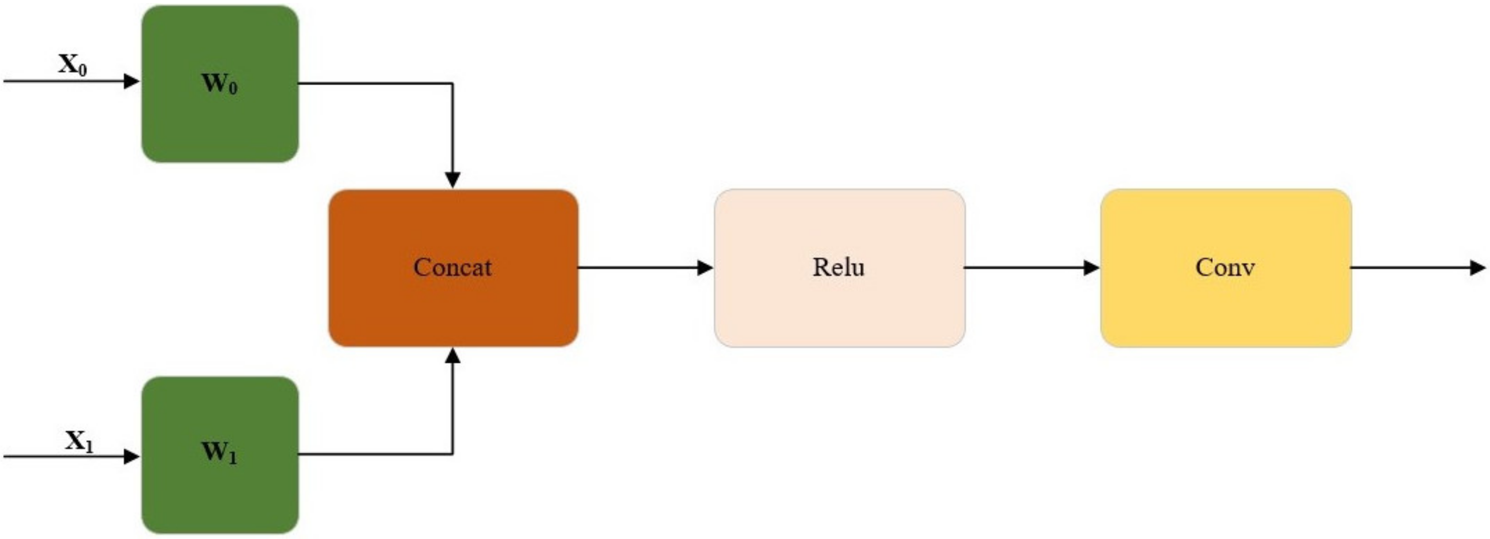 Insects 14 00054 g007