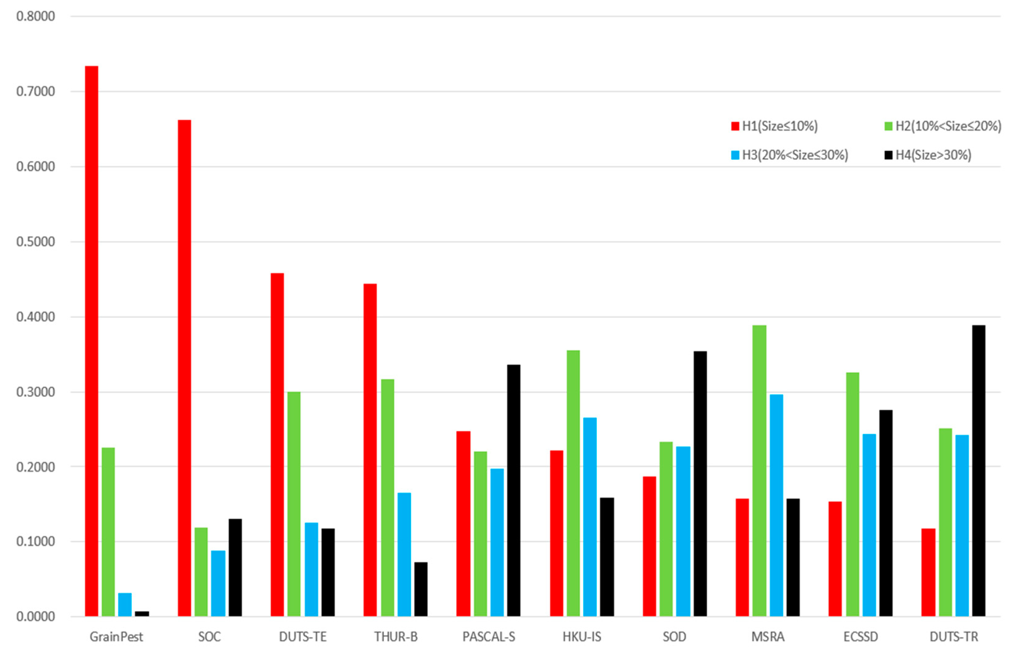 Insects 14 00099 g001