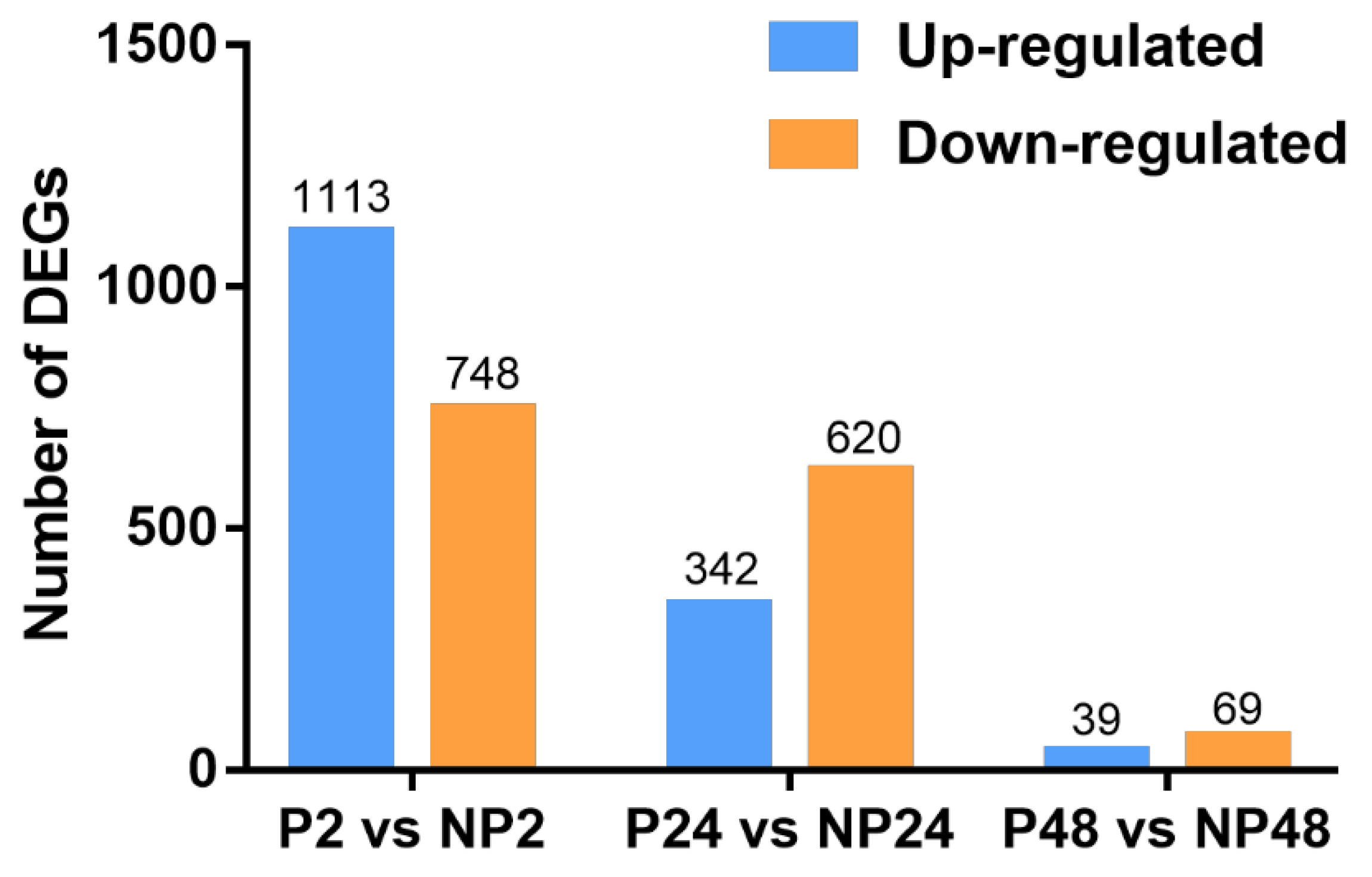 Insects 14 00100 g002
