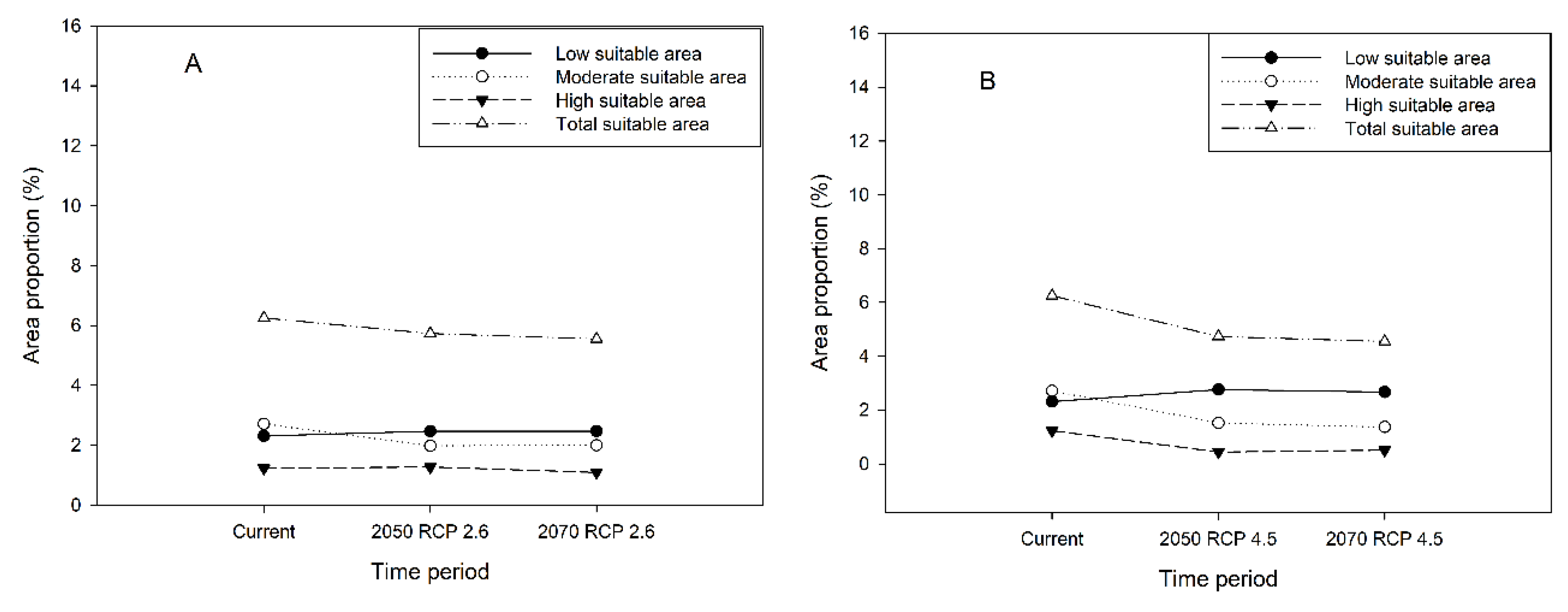 Insects 14 00135 g008