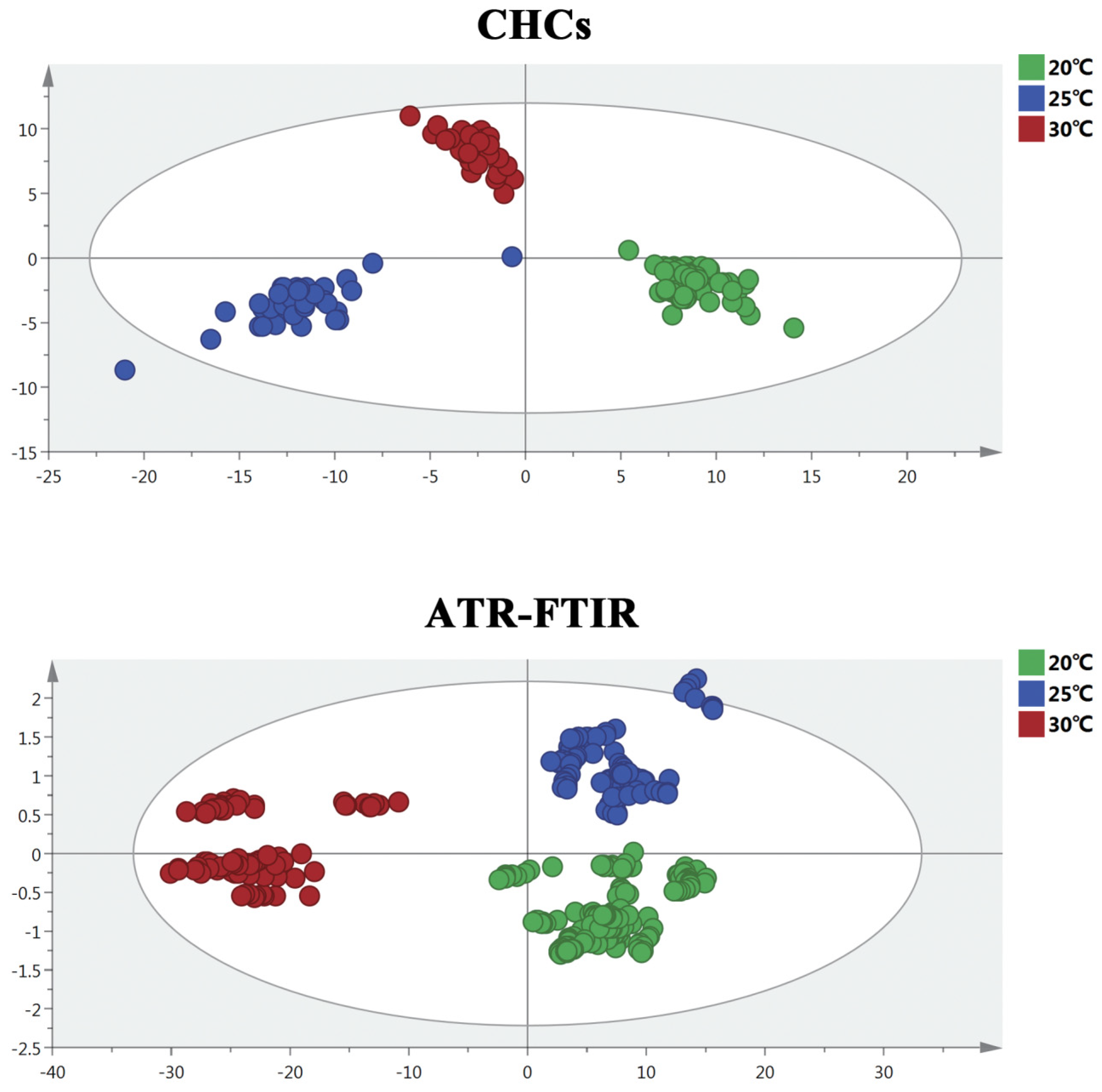 Insects 14 00143 g002 Insects 14 00143 g002