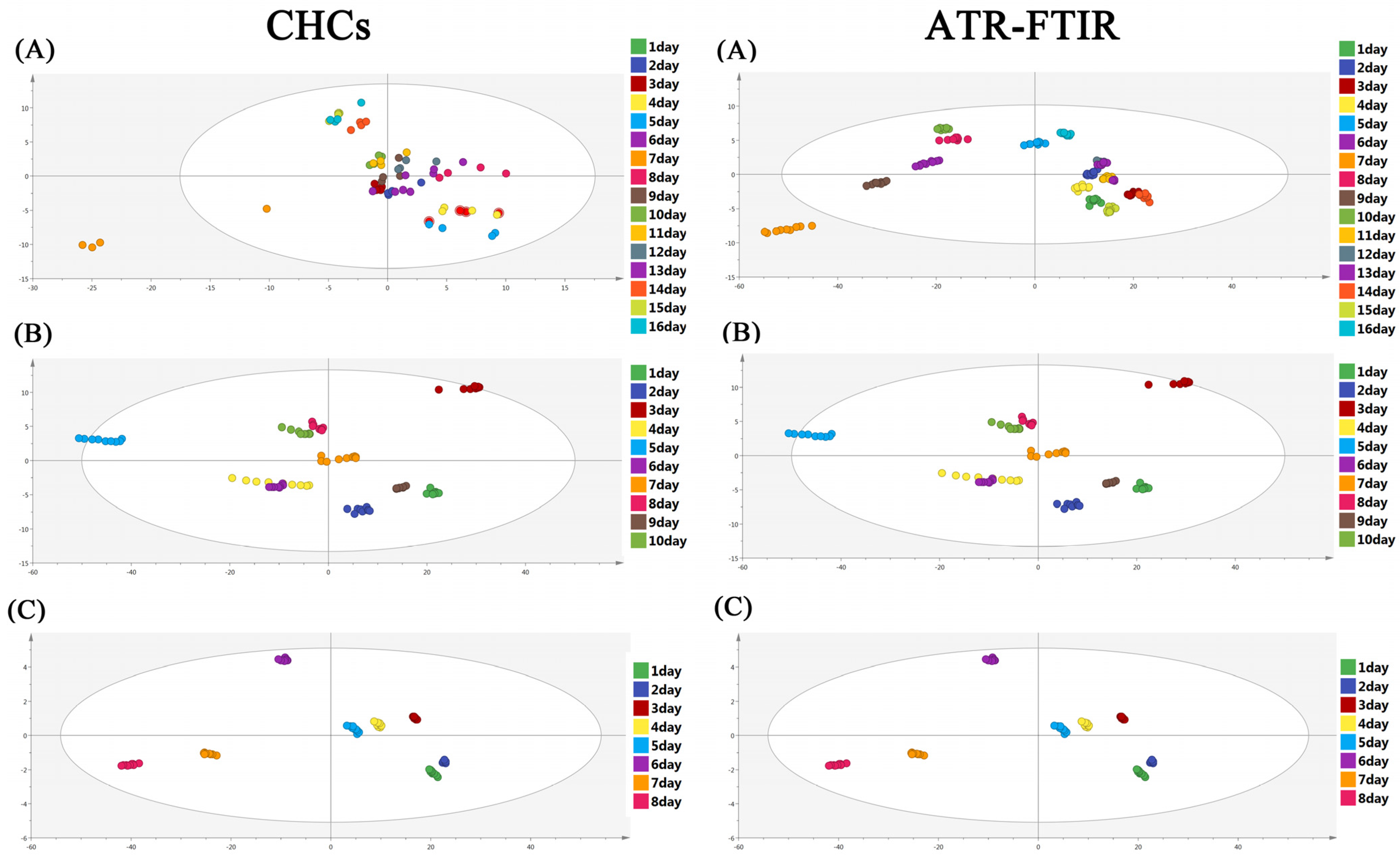Insects 14 00143 g003 Insects 14 00143 g003