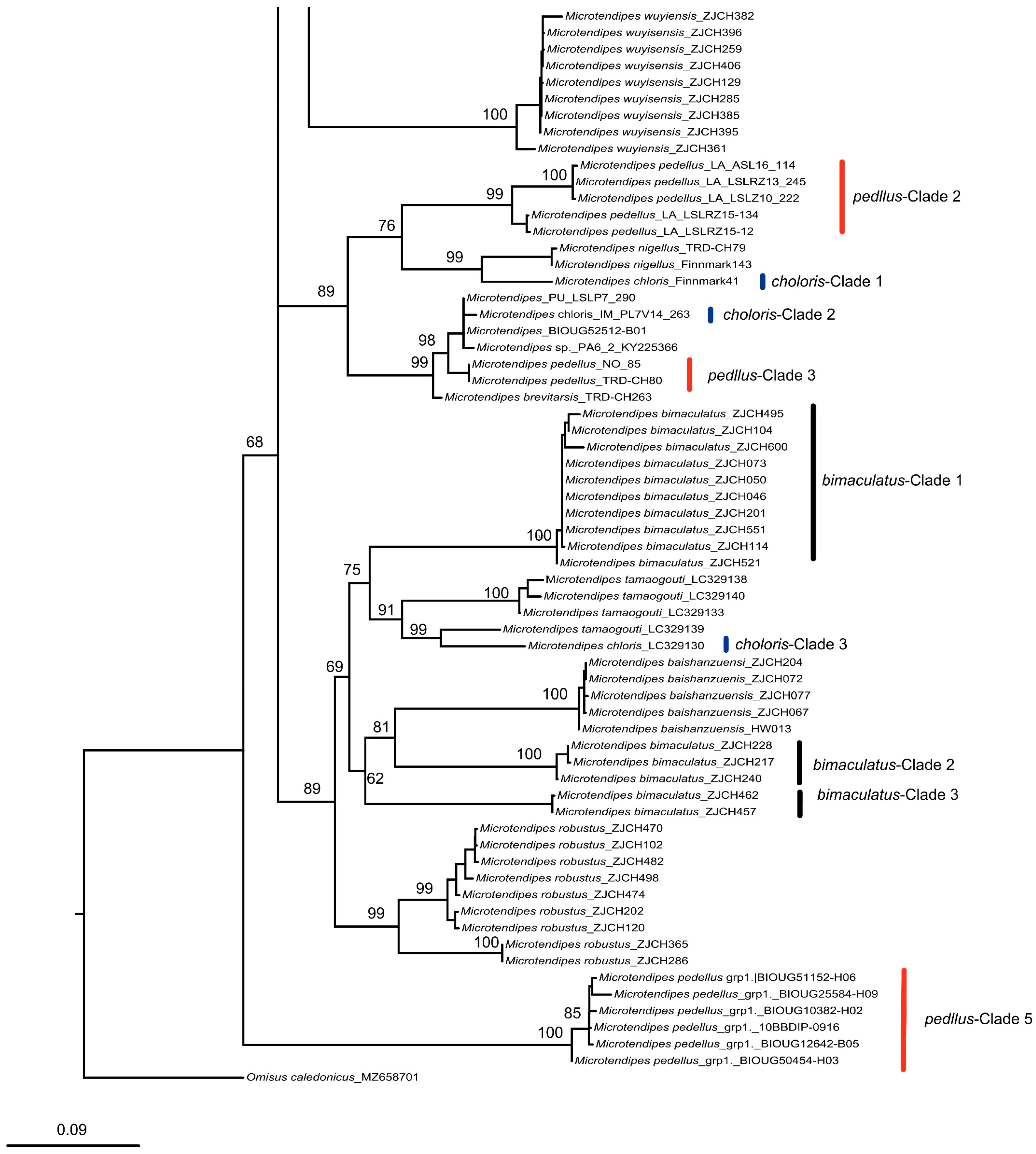 Insects 14 00227 g001b