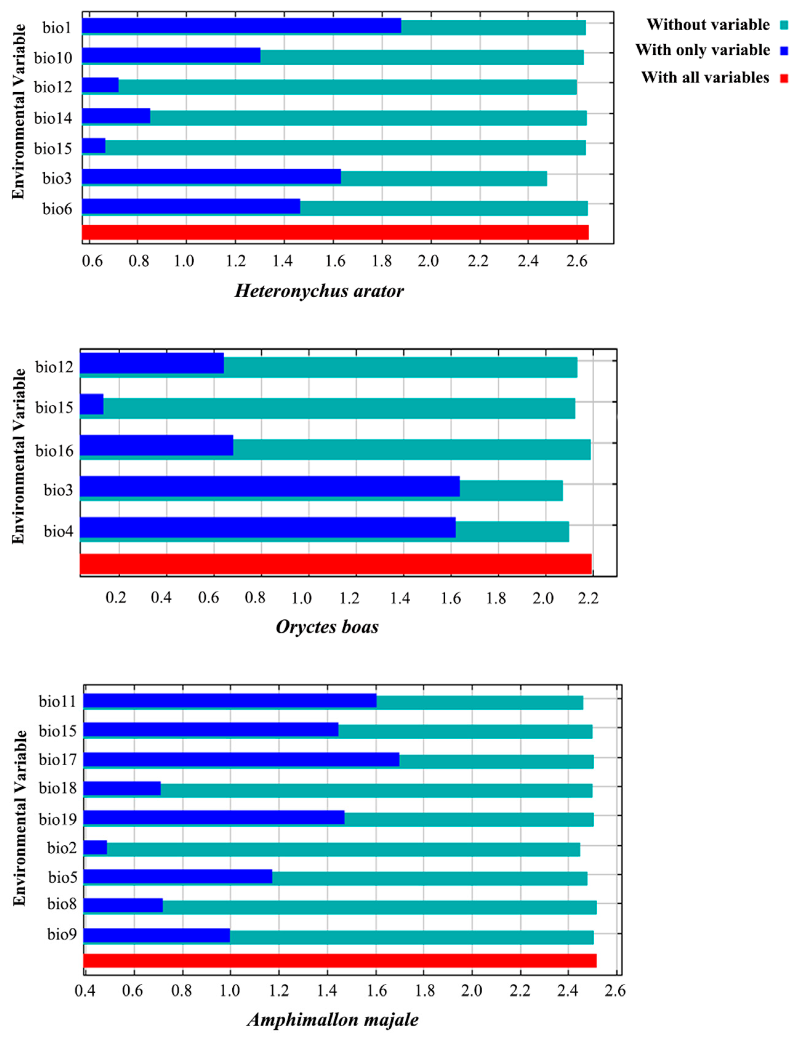 Insects 14 00239 g002 Insects 14 00239 g002