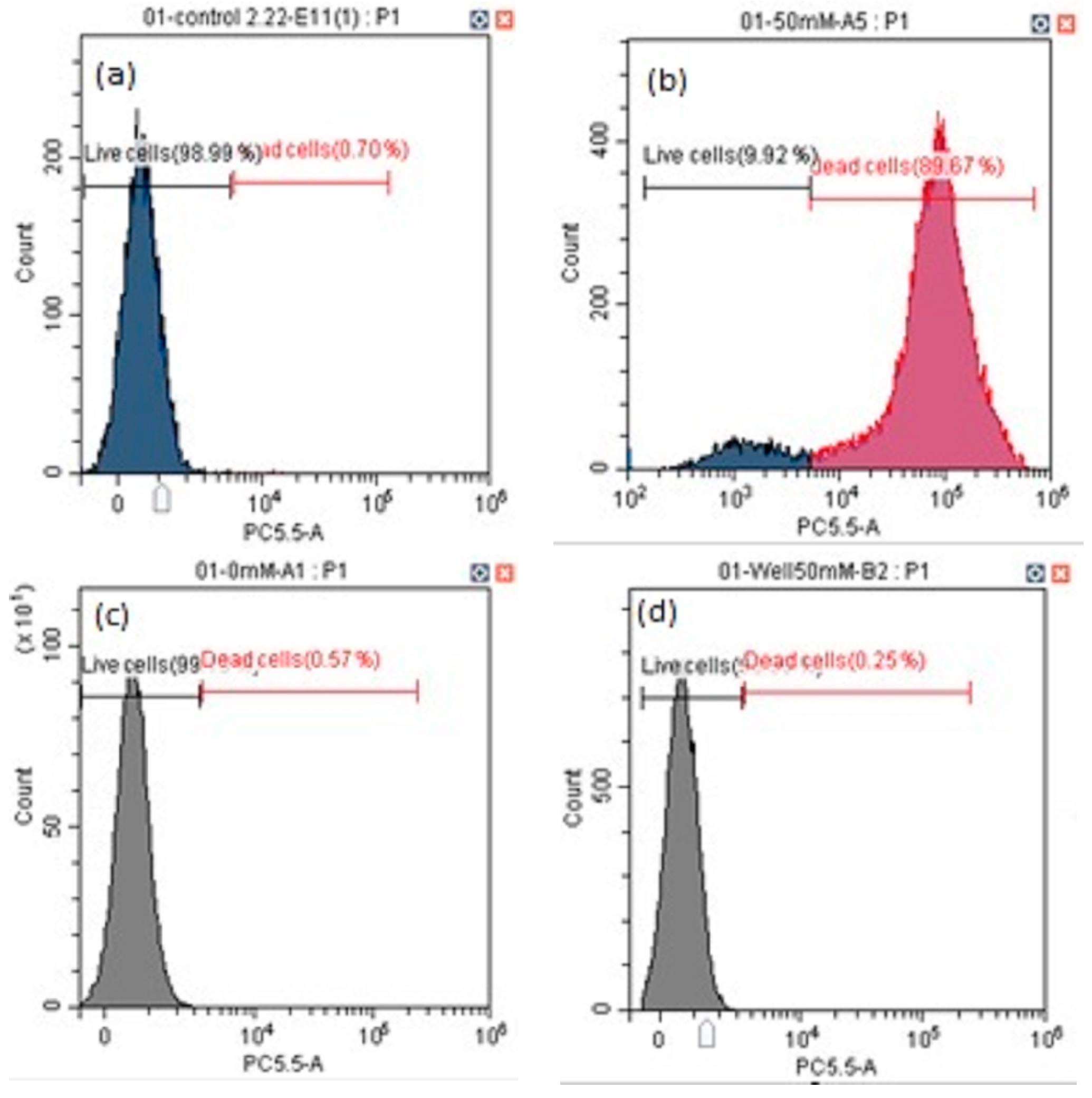 Insects 14 00241 g003