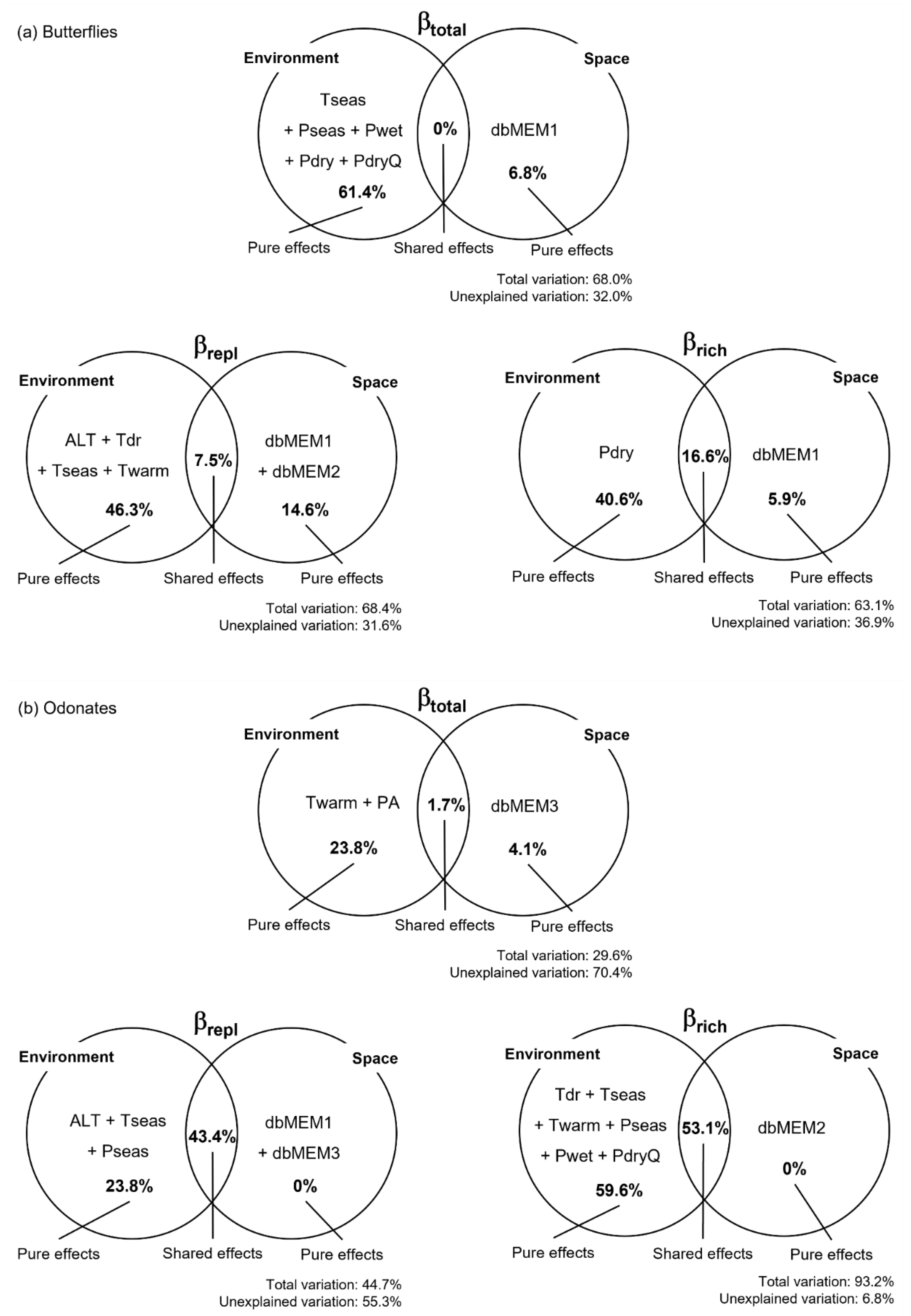 Insects 14 00243 g003 Insects 14 00243 g003