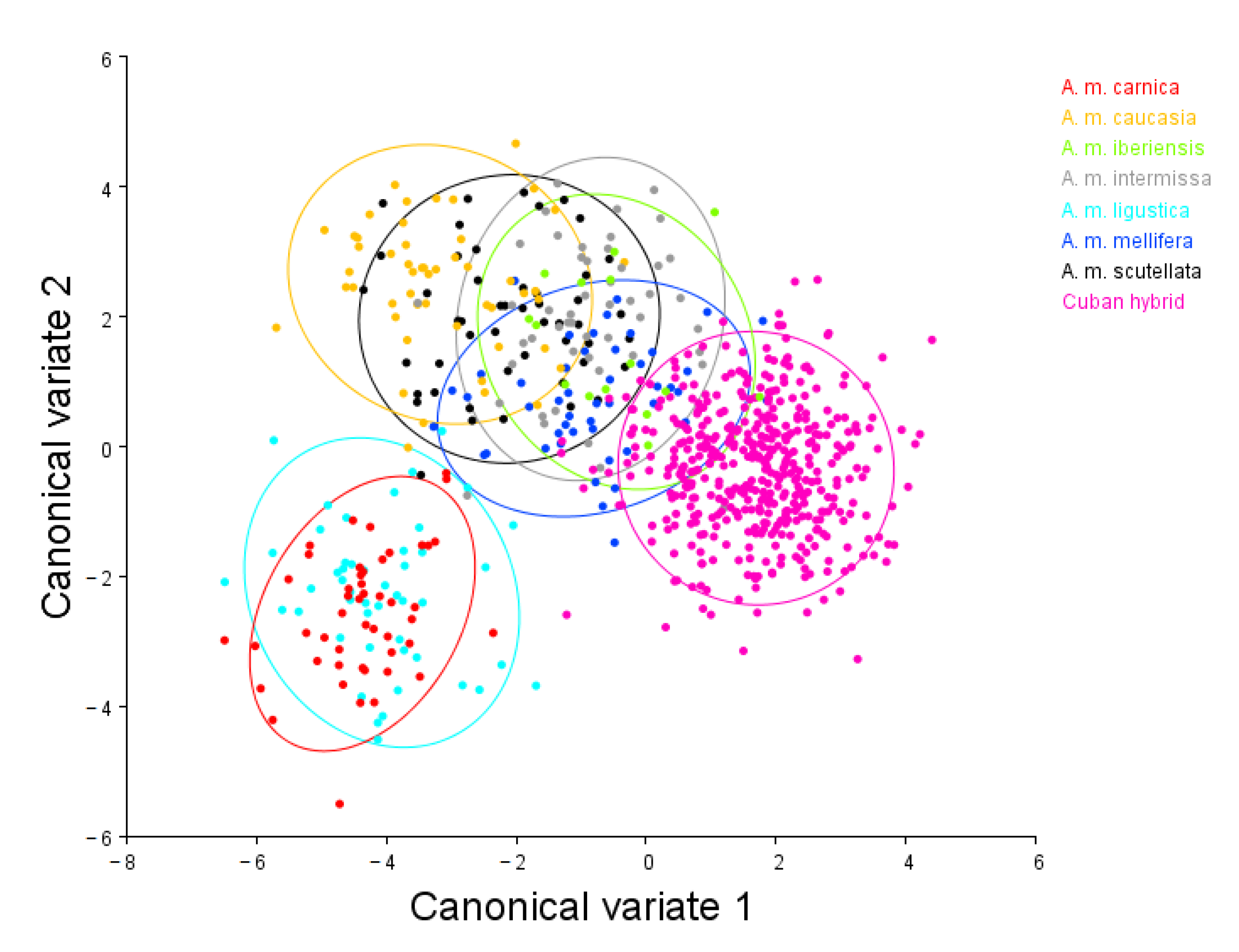 Insects 14 00306 g004 Insects 14 00306 g004
