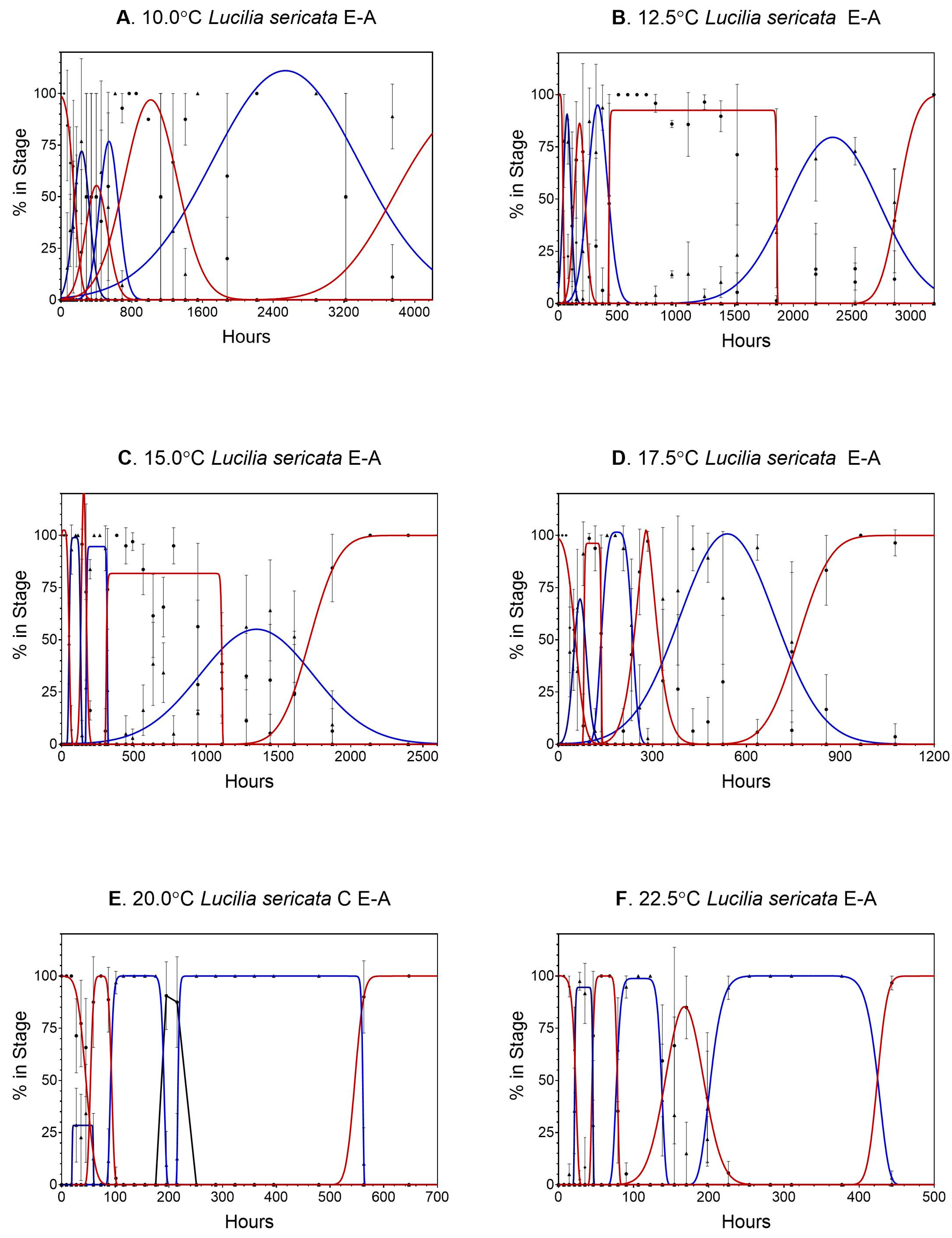 Insects 14 00315 g001a Insects 14 00315 g001a