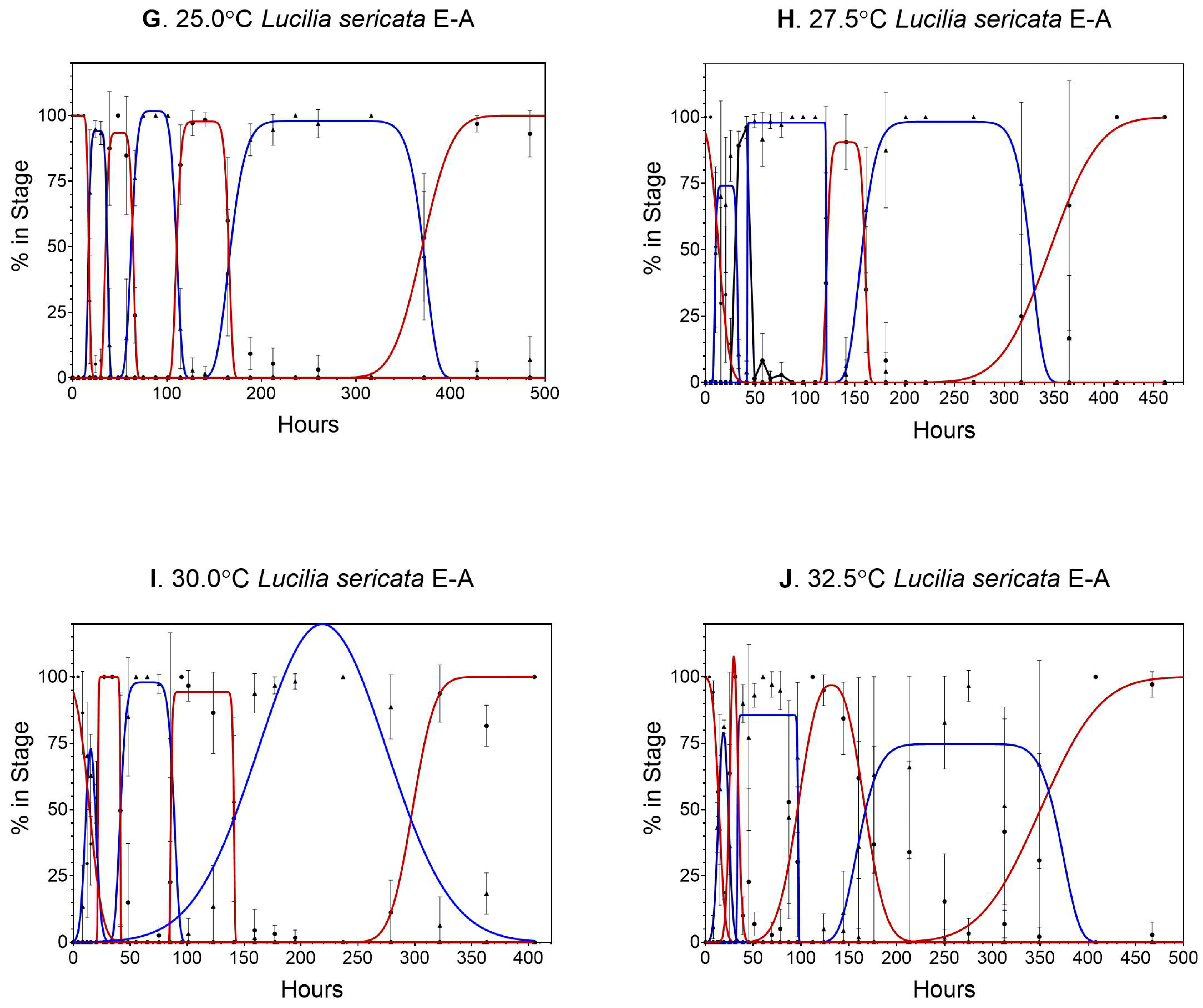 Insects 14 00315 g001b Insects 14 00315 g001b