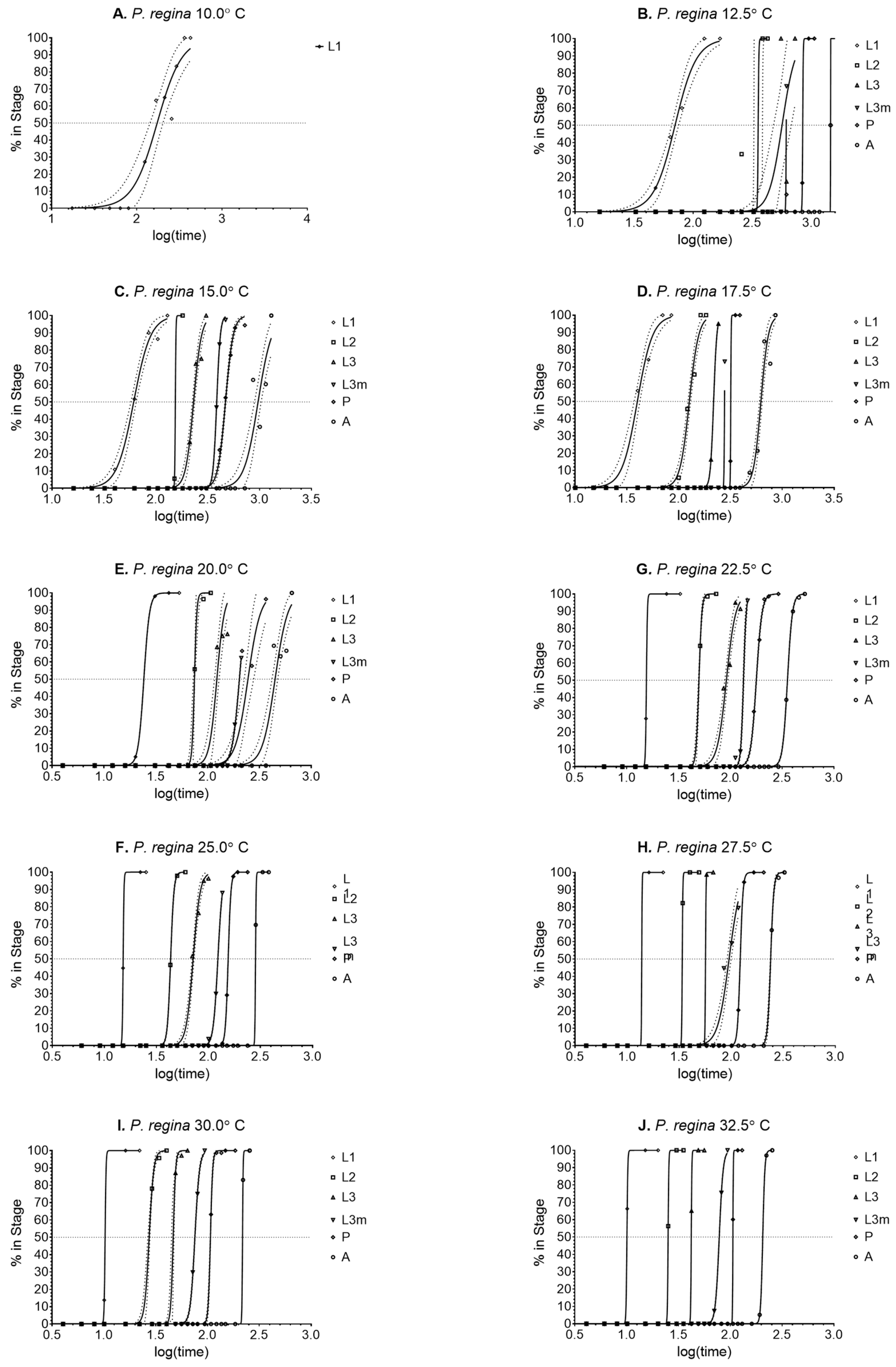 Insects 14 00315 g004 Insects 14 00315 g004