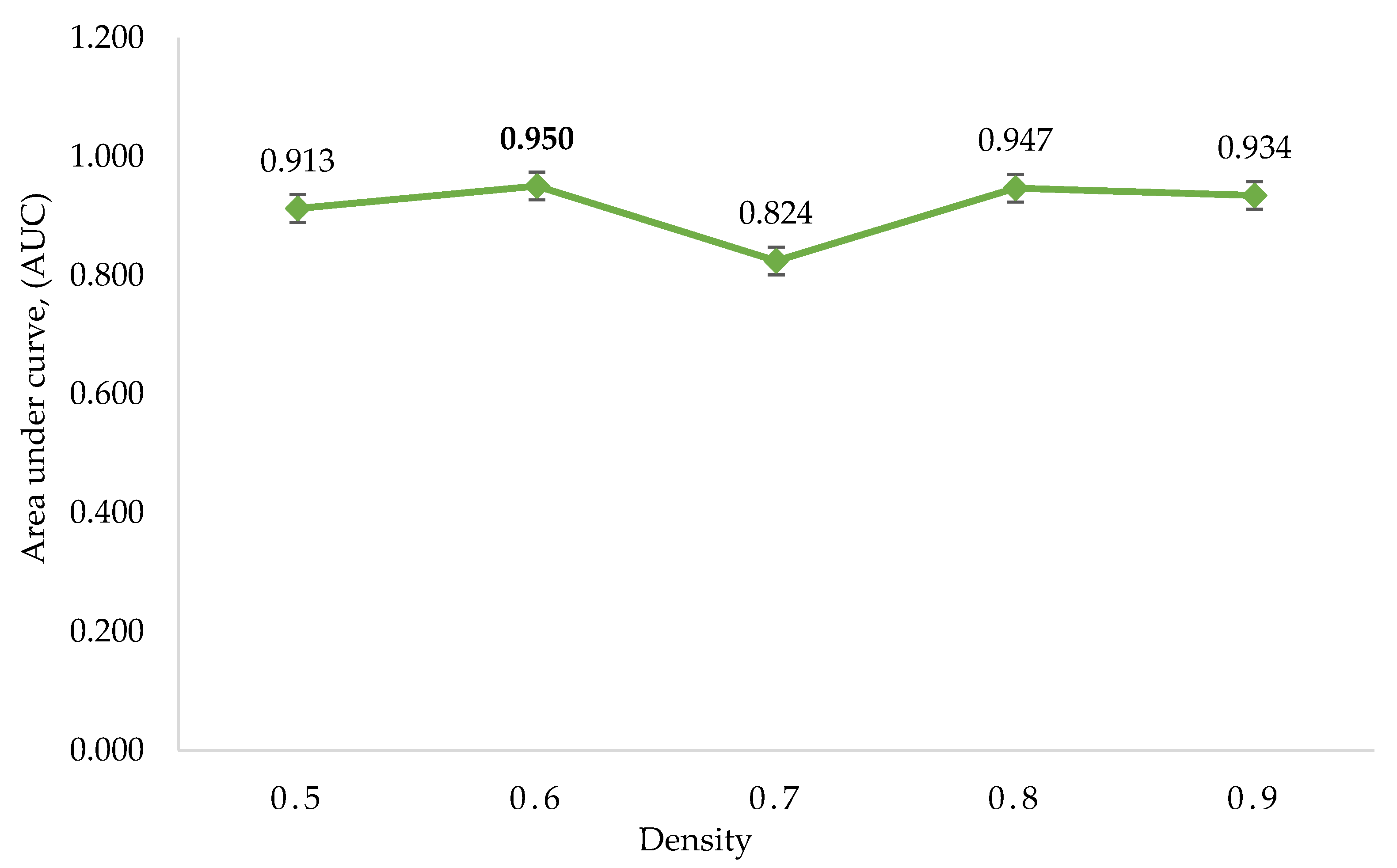 Insects 14 00503 g004