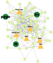 Insects 14 00503 i008