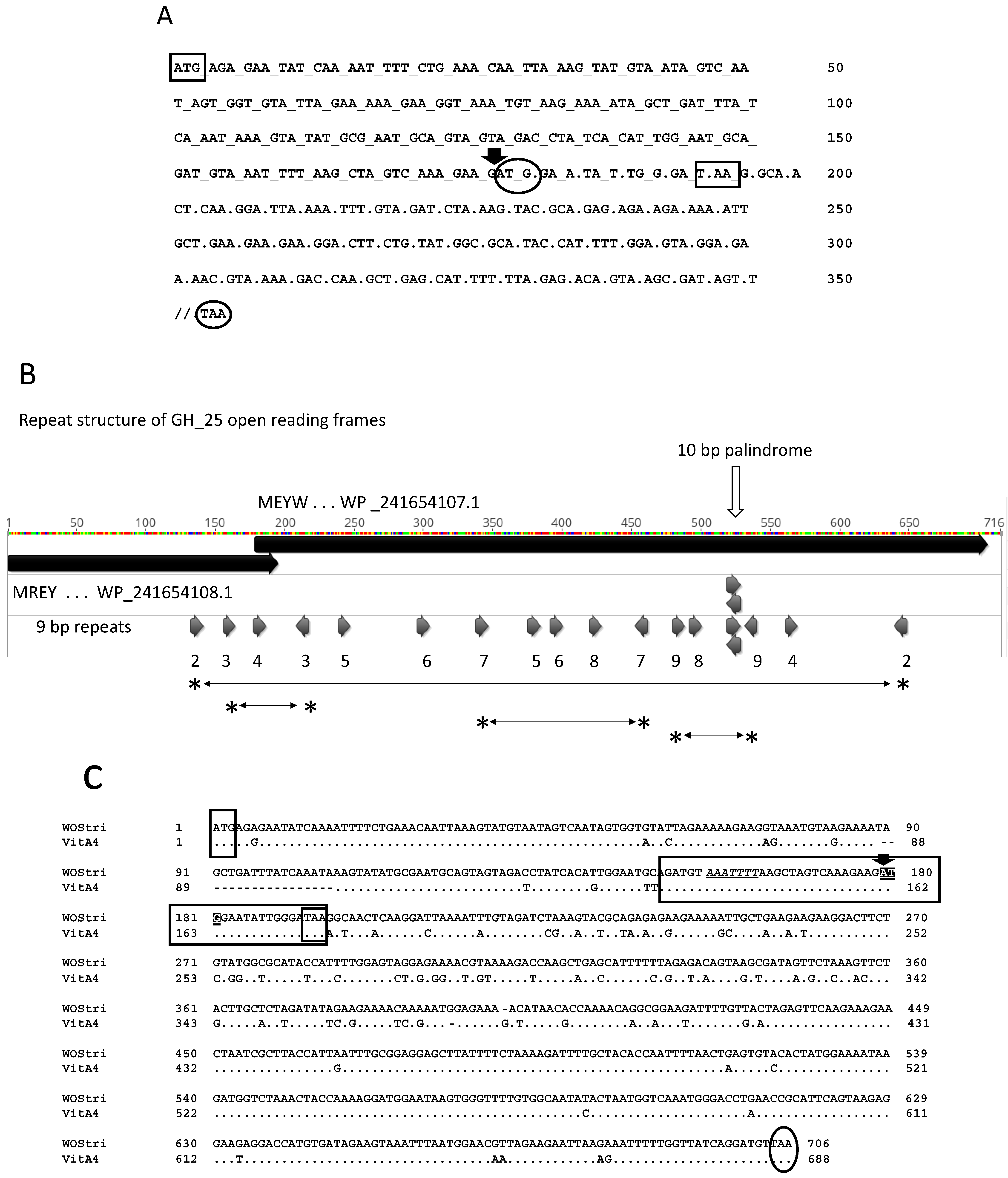Insects 14 00516 g004 Insects 14 00516 g004