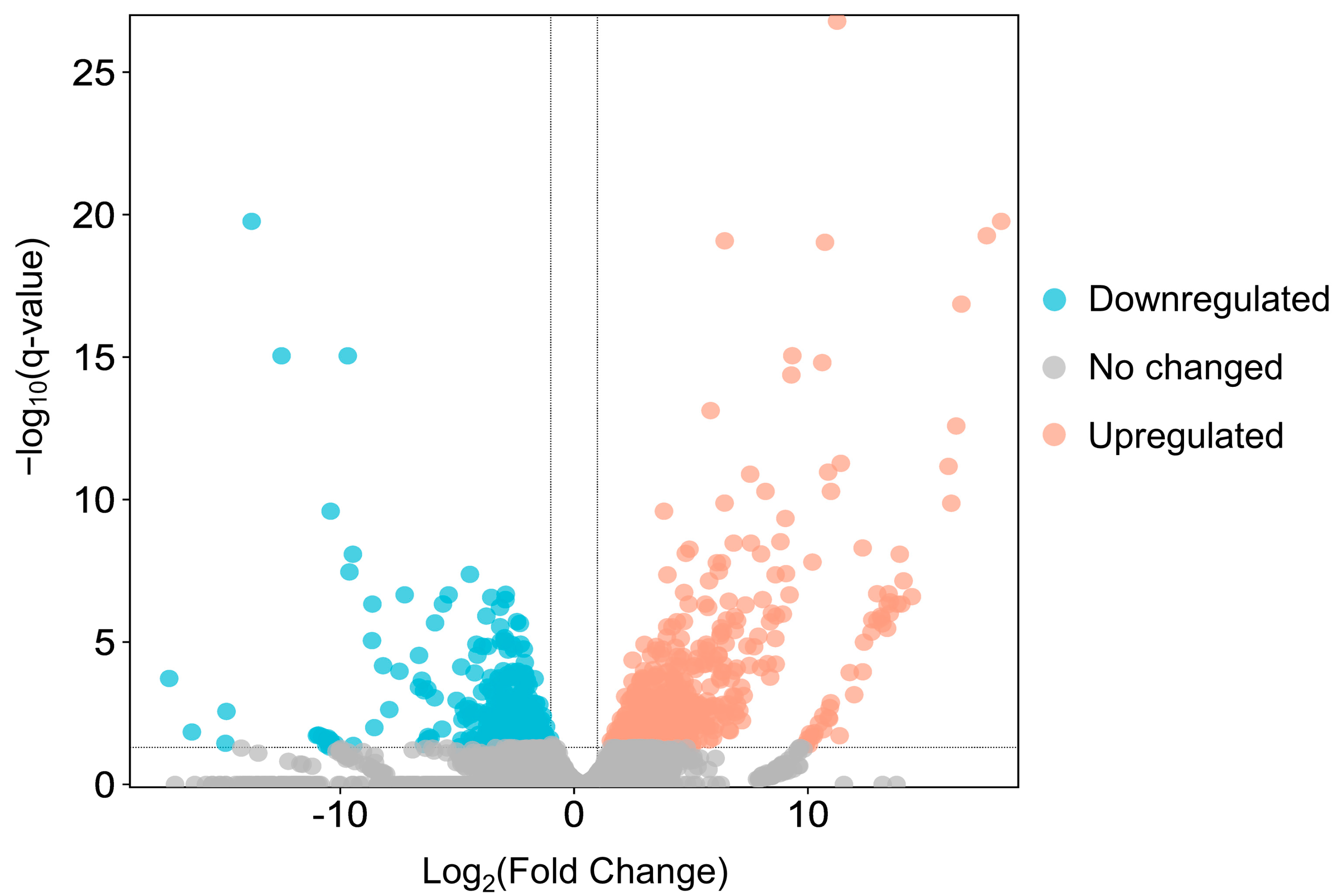 Insects 14 00620 g005