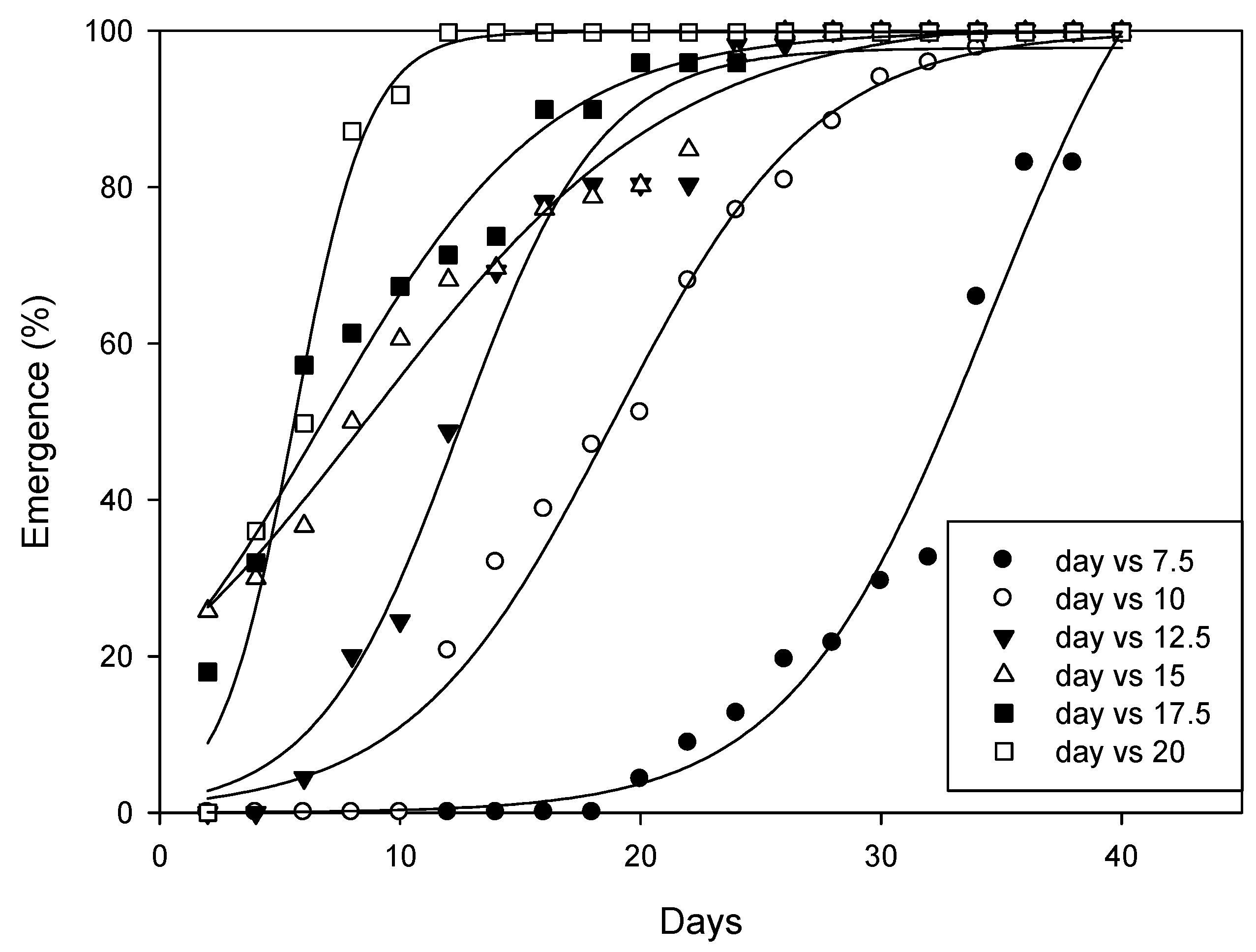 Insects 14 00633 g011