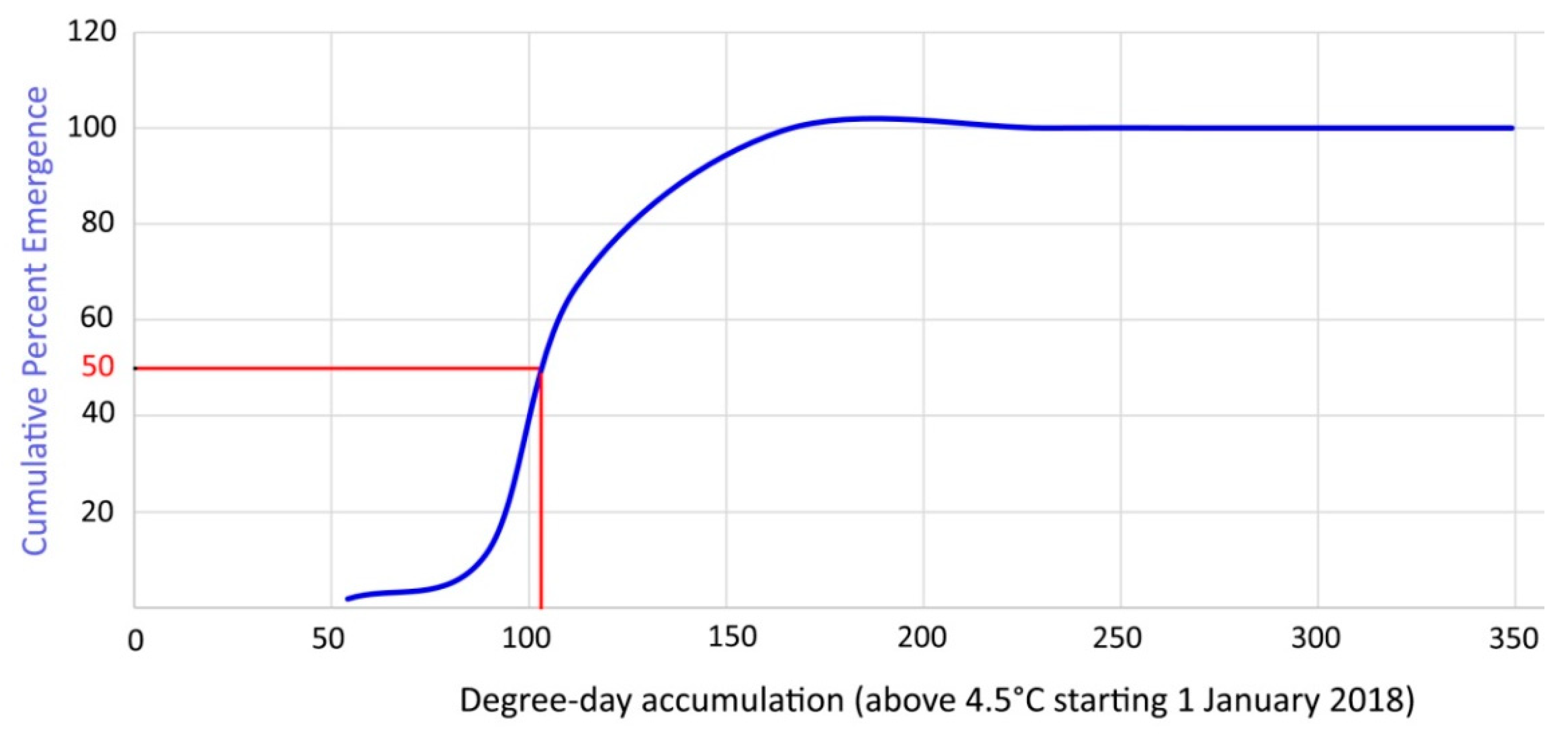 Insects 14 00633 g012