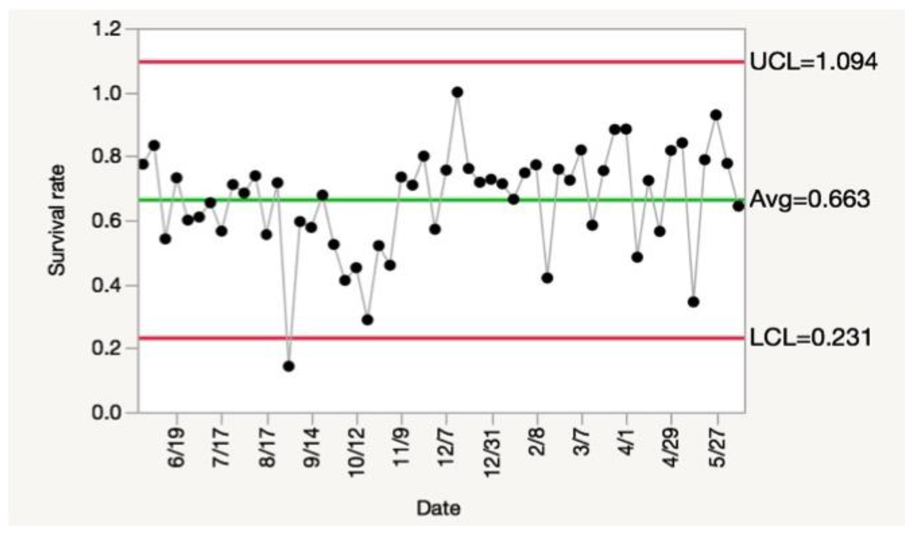 Insects 14 00683 g007 Insects 14 00683 g007