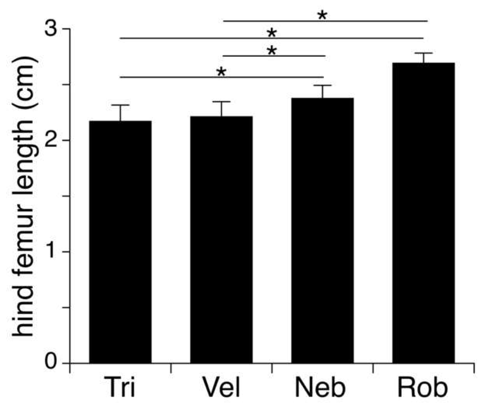 Insects 14 00744 g005