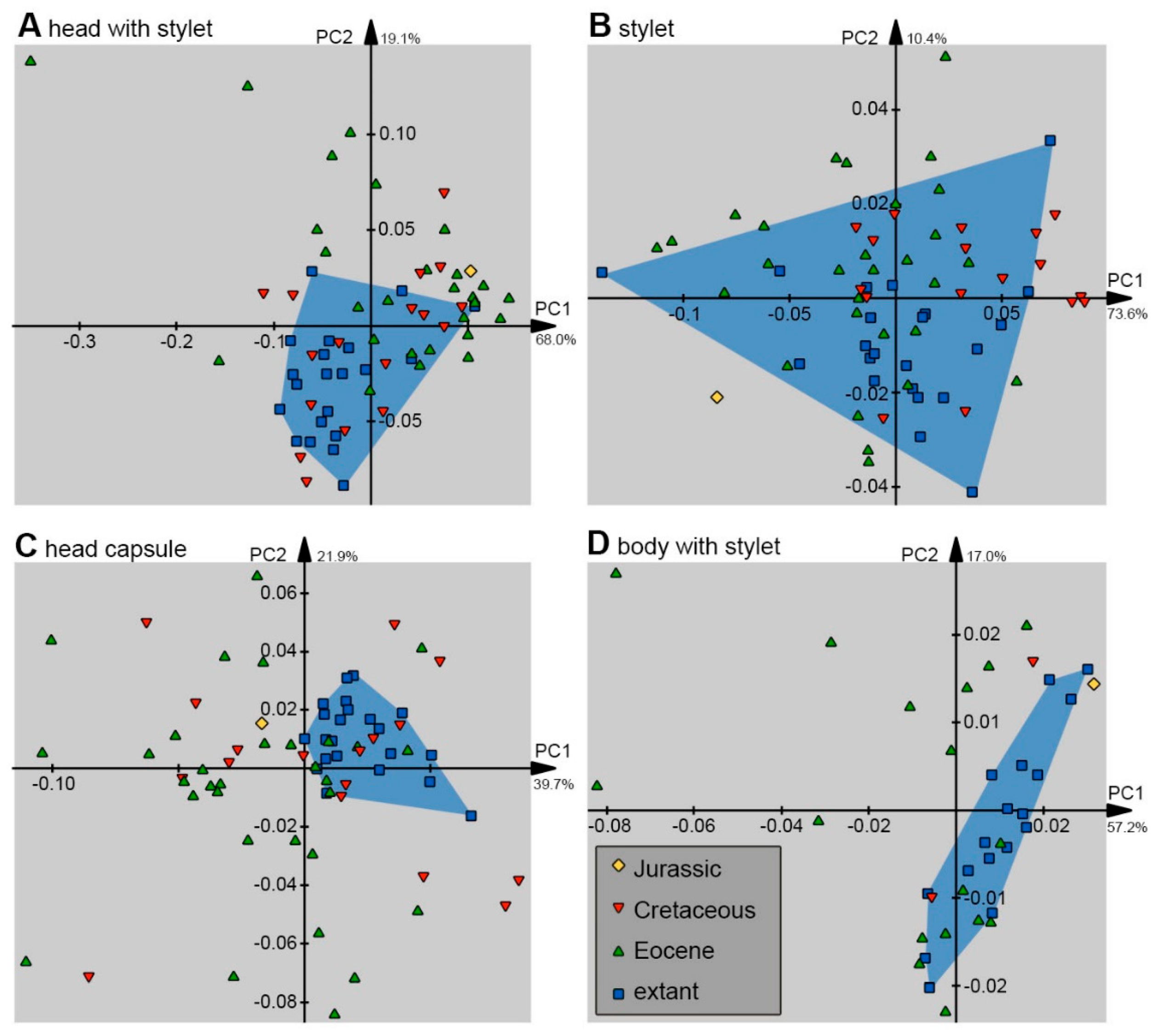 Insects 14 00749 g033 Insects 14 00749 g033