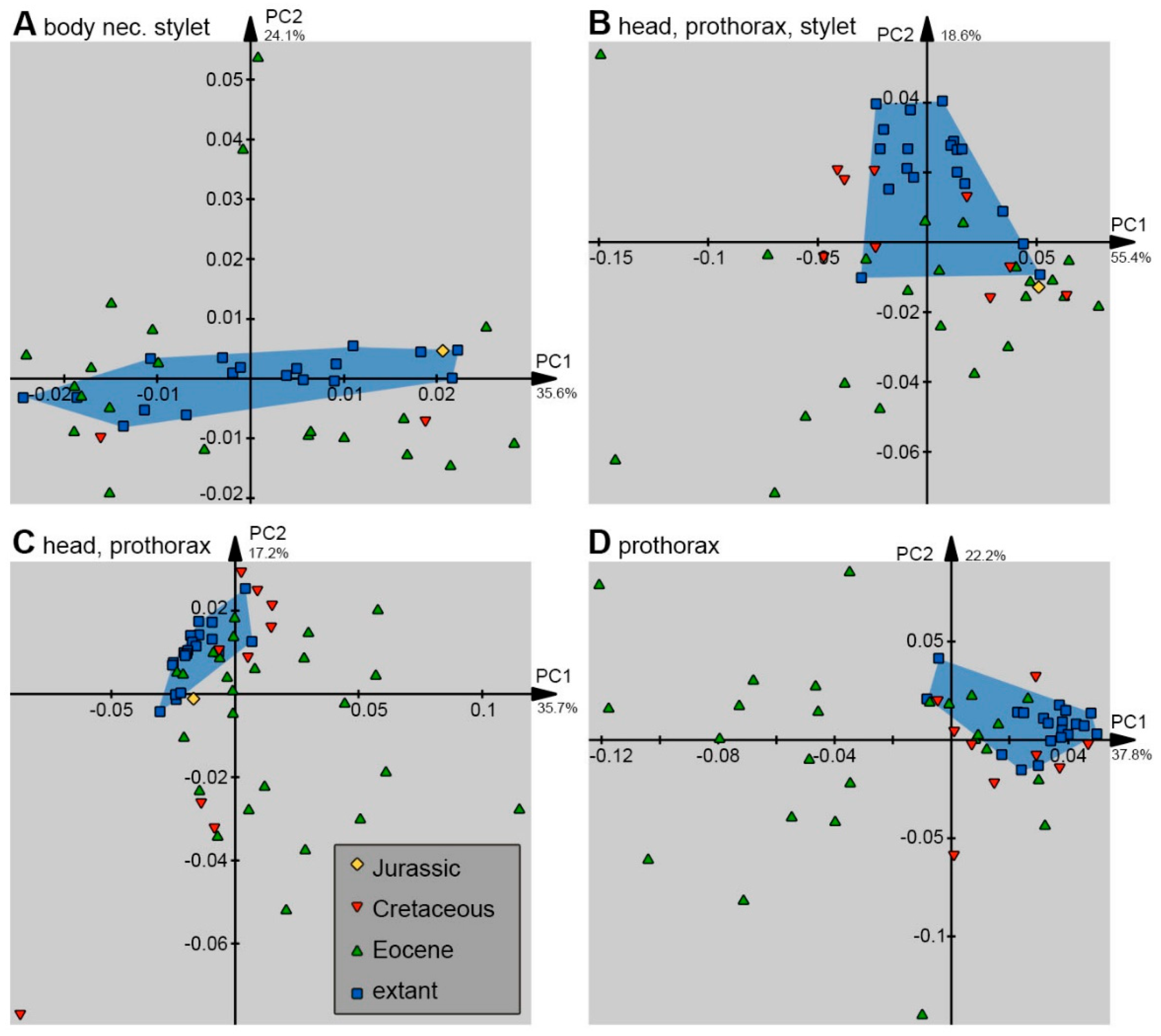 Insects 14 00749 g034 Insects 14 00749 g034