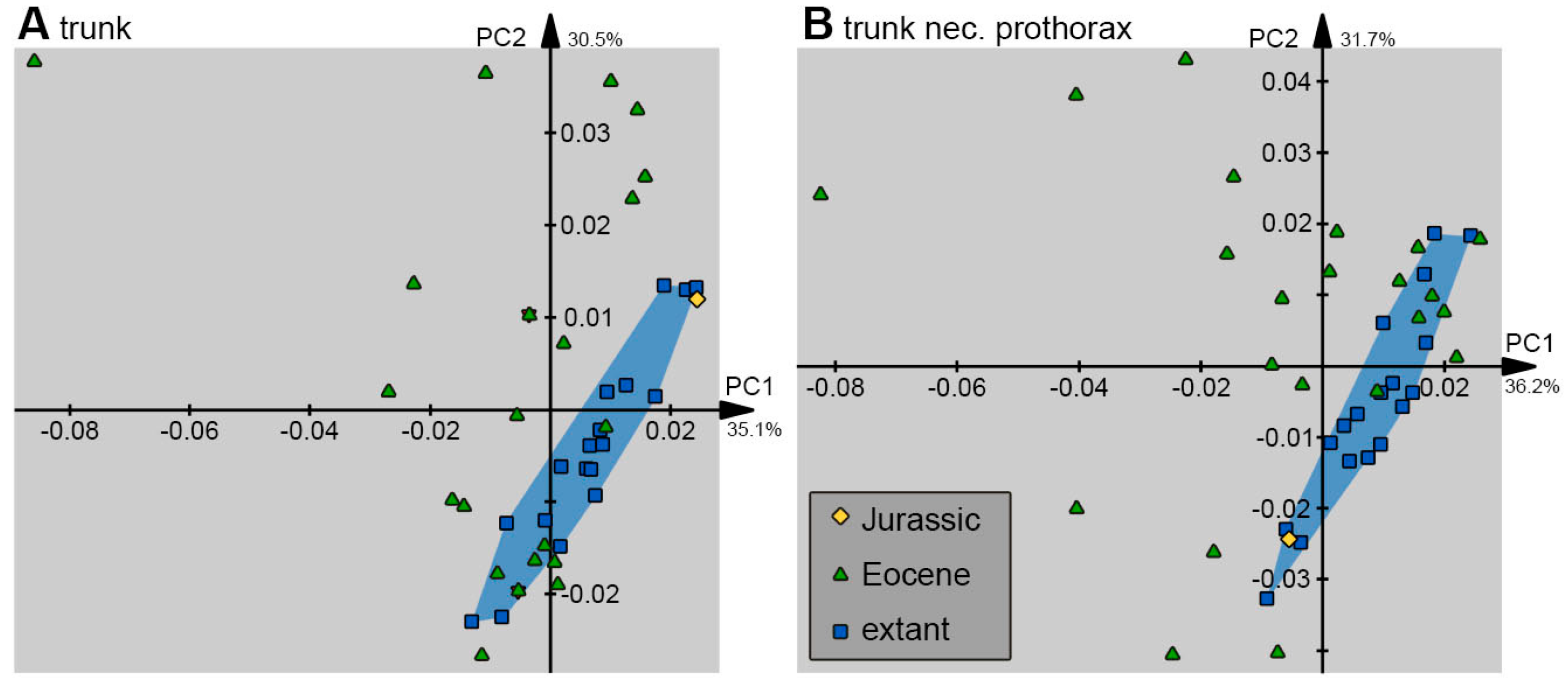 Insects 14 00749 g035 Insects 14 00749 g035