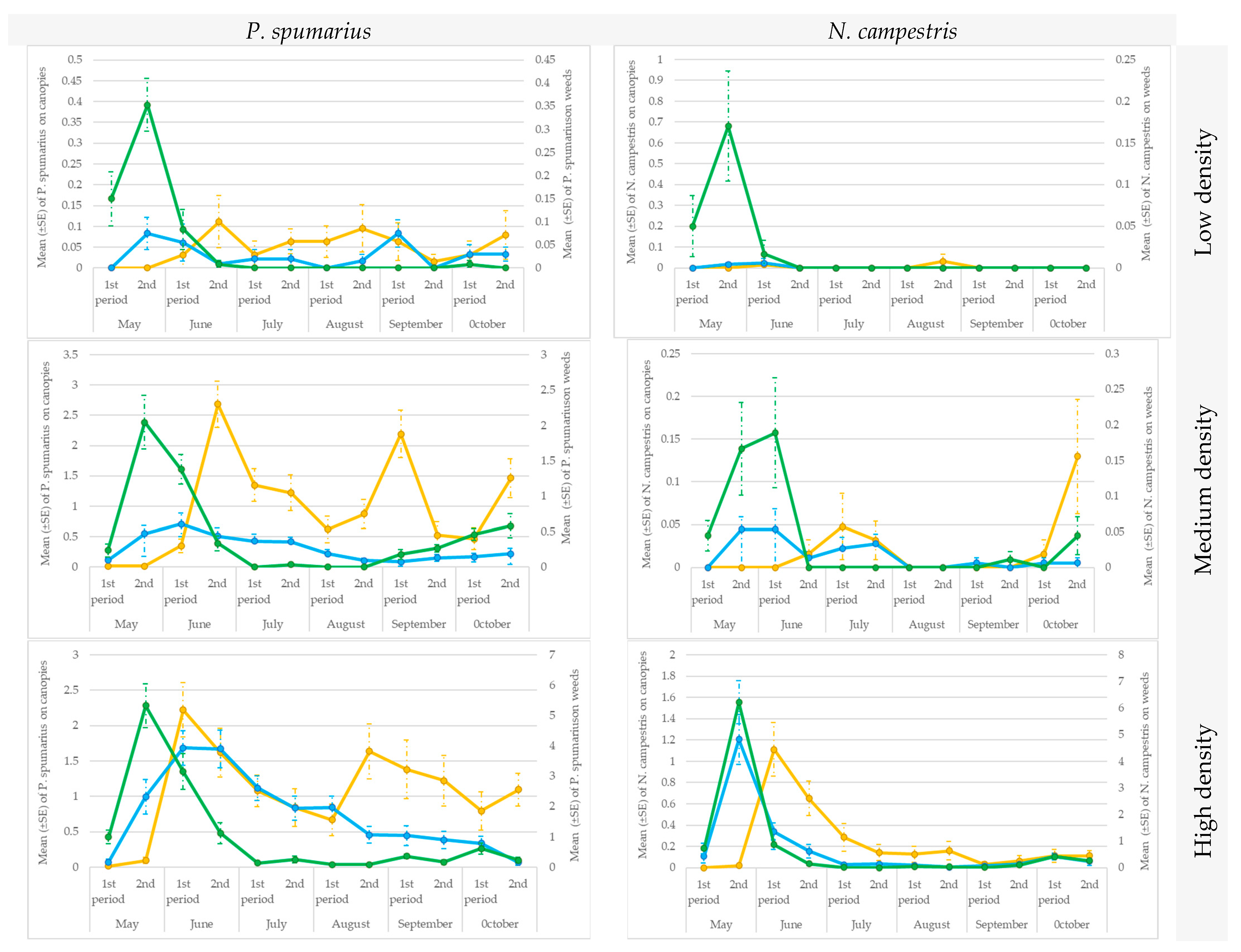 Insects 14 00777 g008