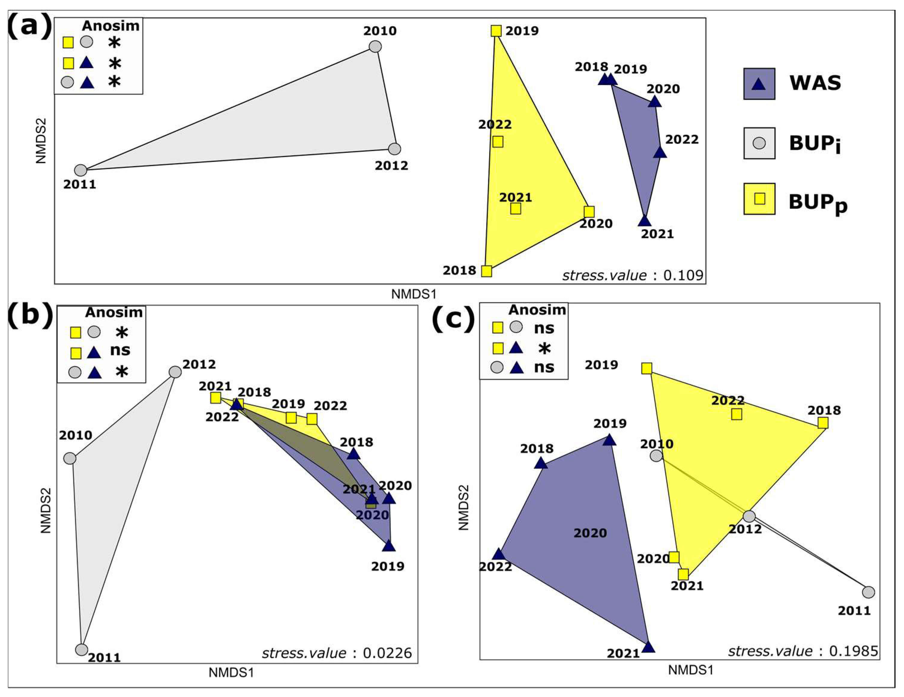 Insects 14 00780 g004