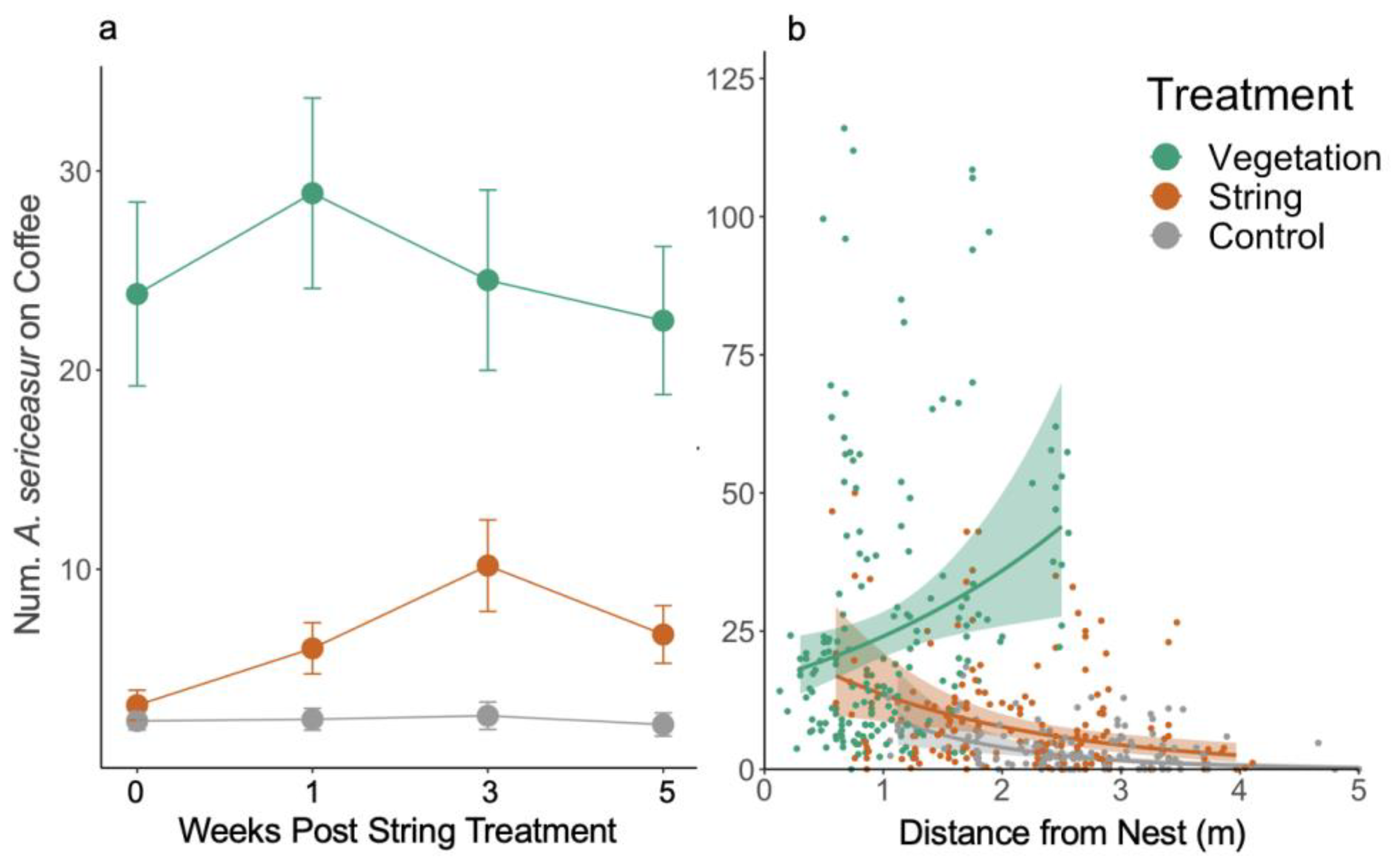 https://www.mdpi.com/insects/insects-14-00869/article_deploy/html/images/insects-14-00869-g001.png