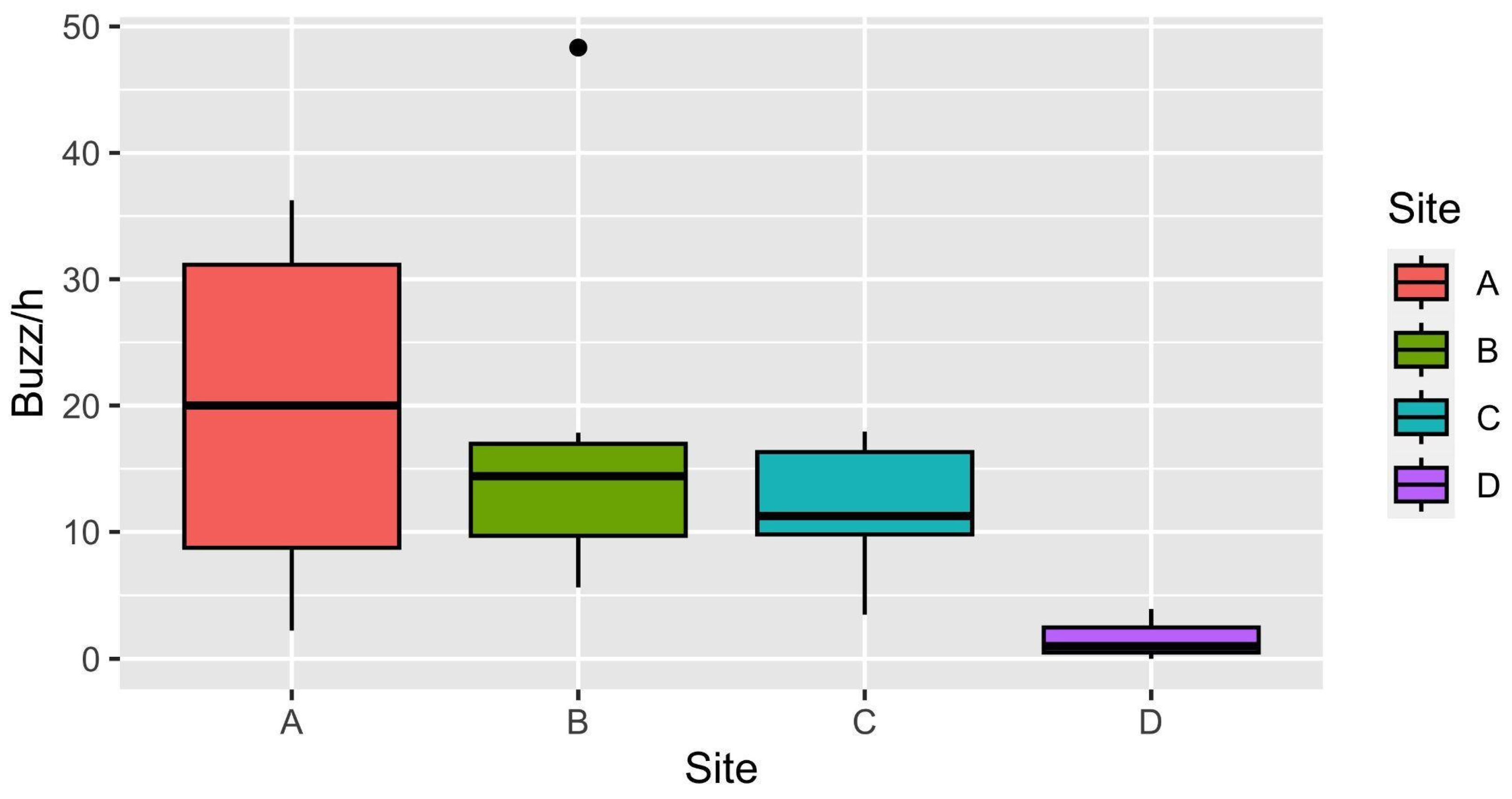 Insects 14 00924 g002