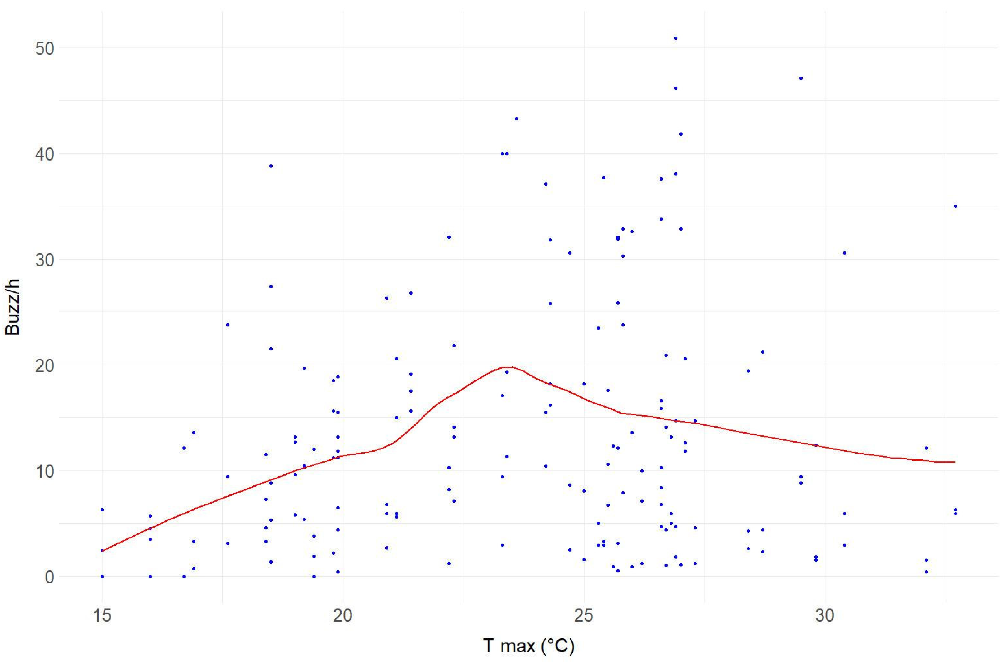 Insects 14 00924 g006