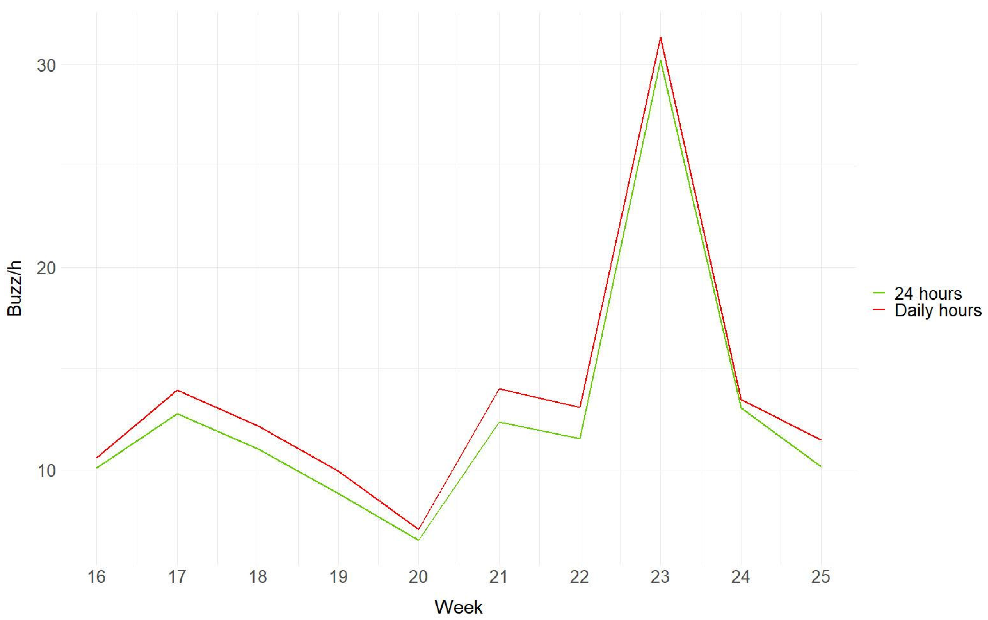 Insects 14 00924 g007