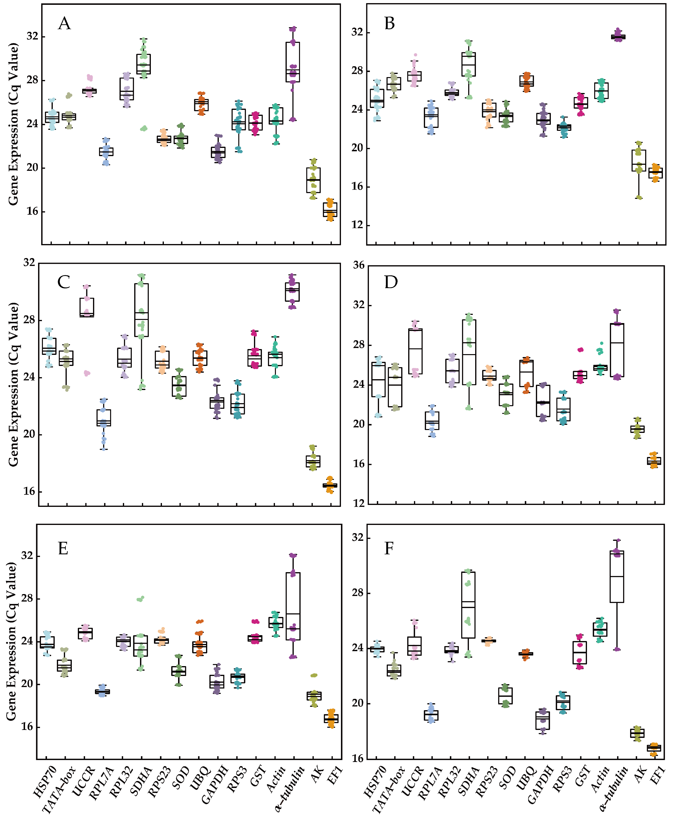 Insects 14 00960 g001 Insects 14 00960 g001