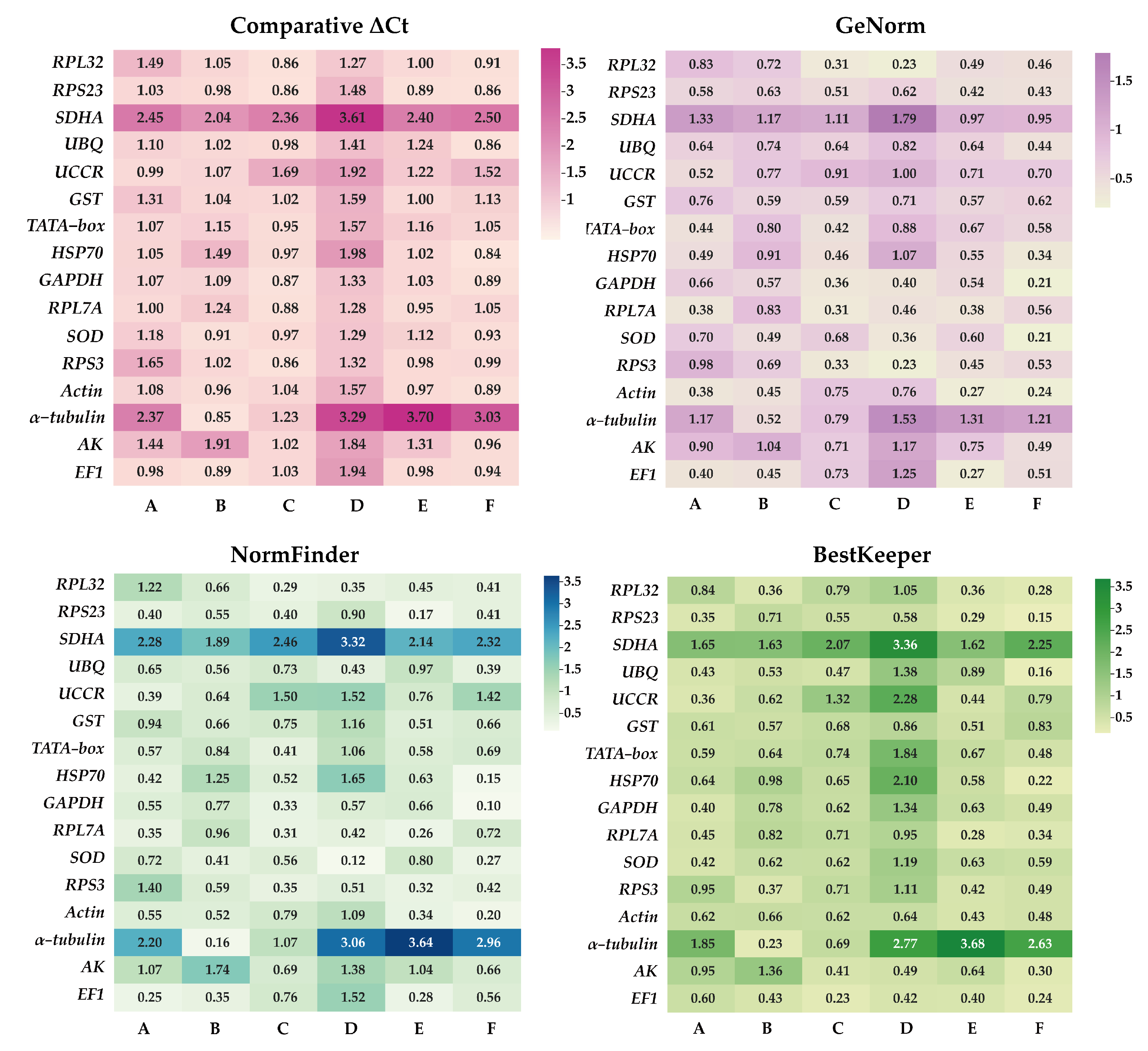 Insects 14 00960 g002 Insects 14 00960 g002