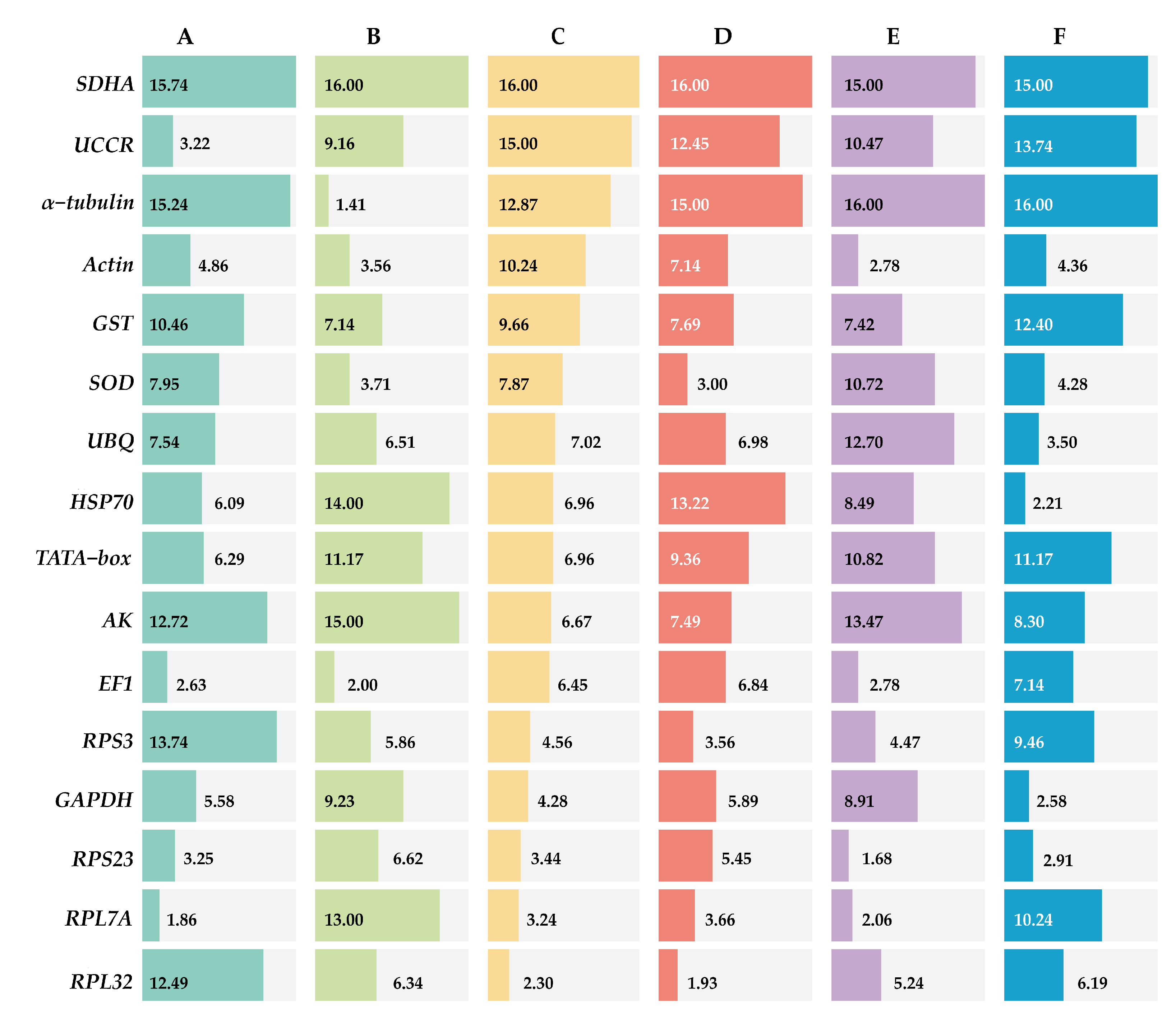Insects 14 00960 g003 Insects 14 00960 g003